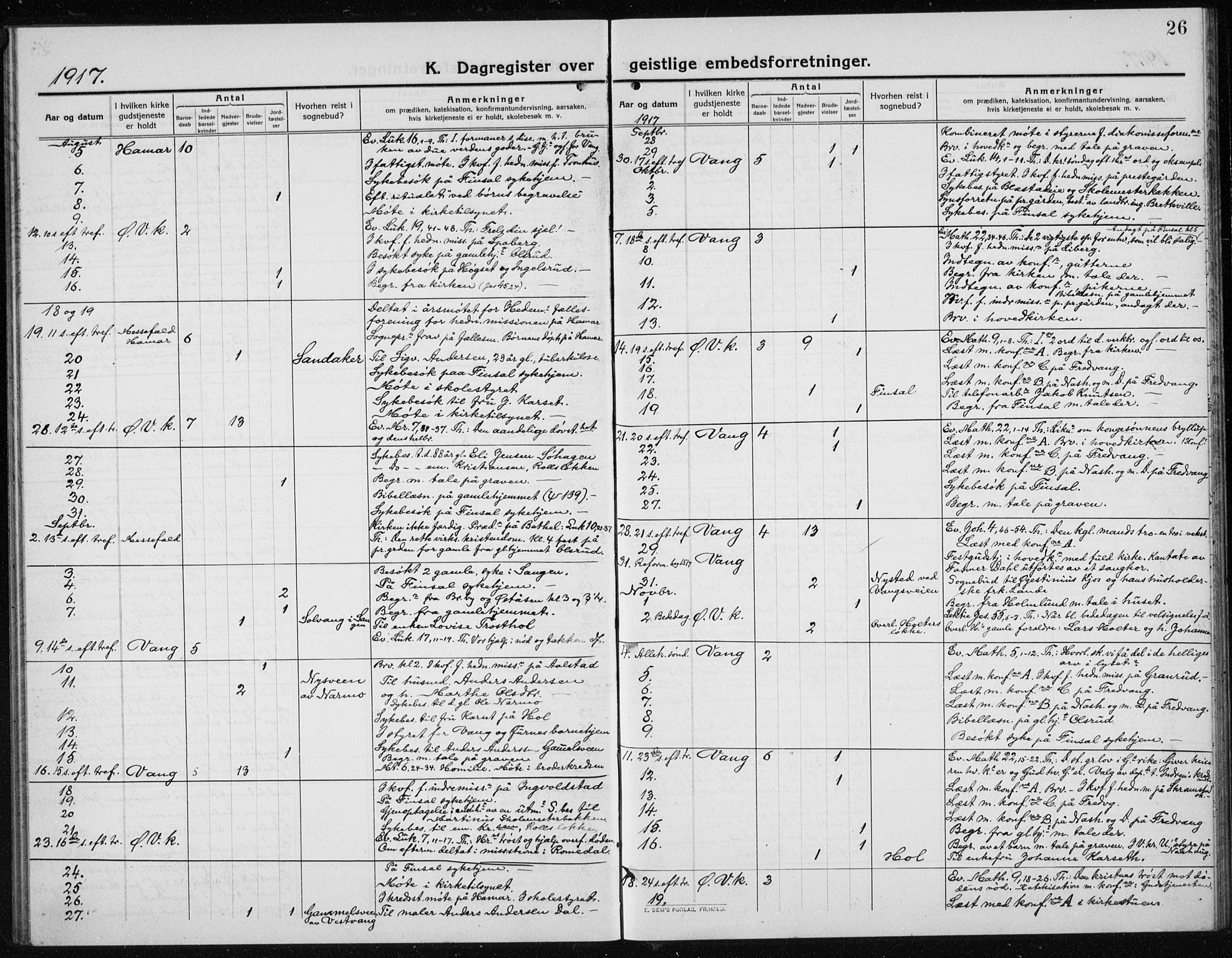 Vang prestekontor, Hedmark, AV/SAH-PREST-008/H/Ha/Haa/L0020: Parish register (official) no. 20, 1911-1926, p. 26