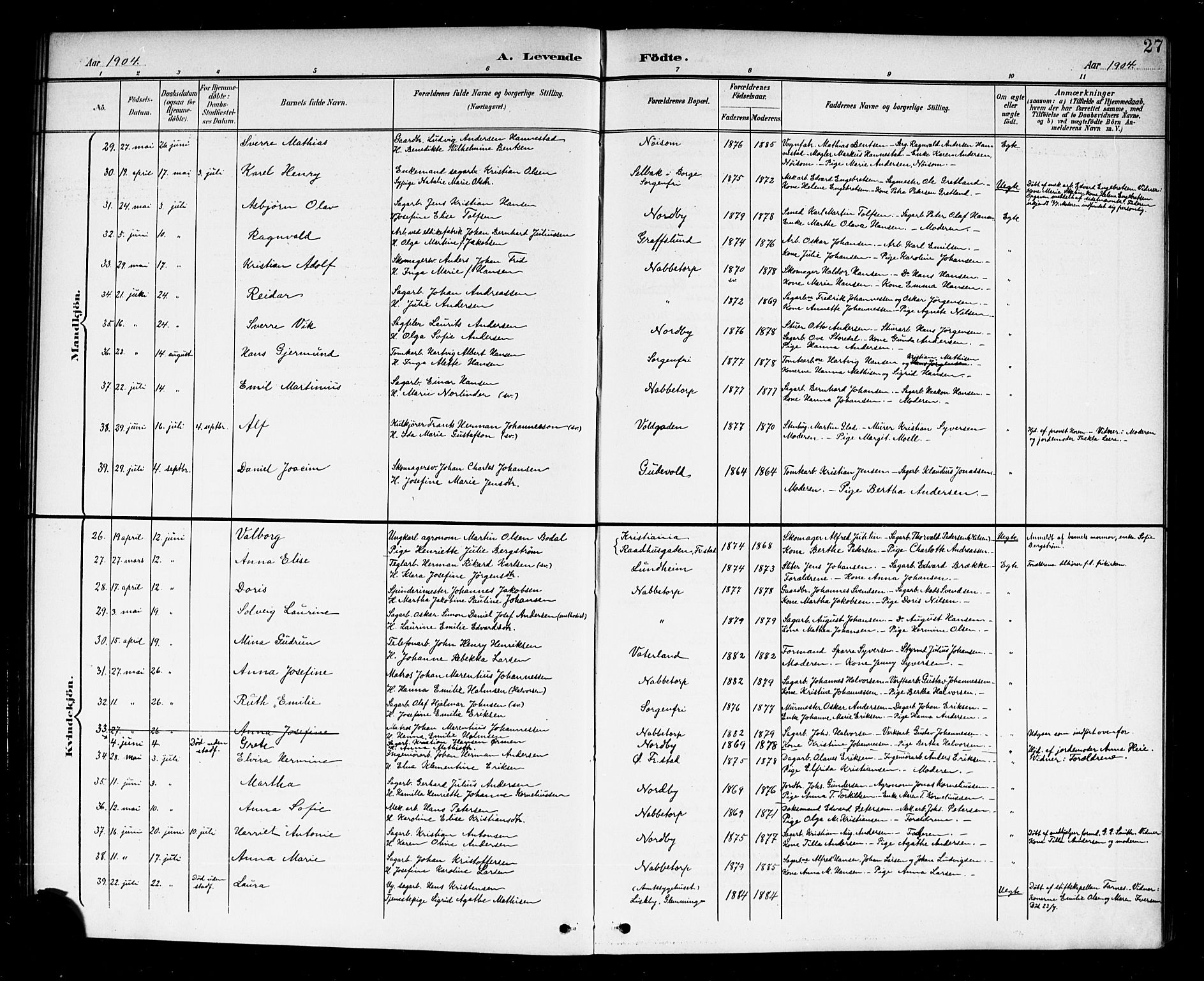 Østre Fredrikstad prestekontor Kirkebøker, SAO/A-10907/G/Ga/L0002: Parish register (copy) no. 2, 1900-1919, p. 27