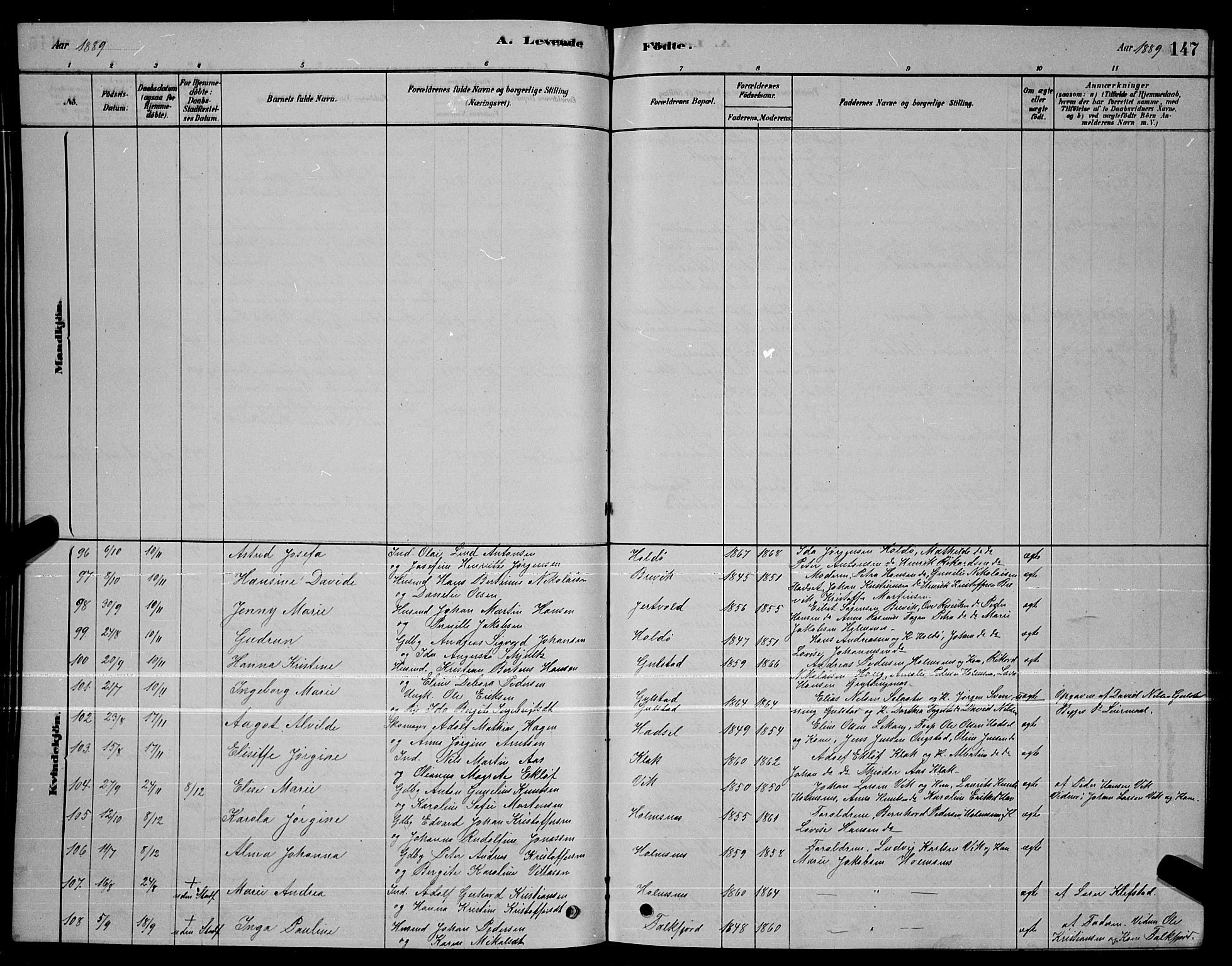 Ministerialprotokoller, klokkerbøker og fødselsregistre - Nordland, AV/SAT-A-1459/888/L1267: Parish register (copy) no. 888C05, 1878-1890, p. 147