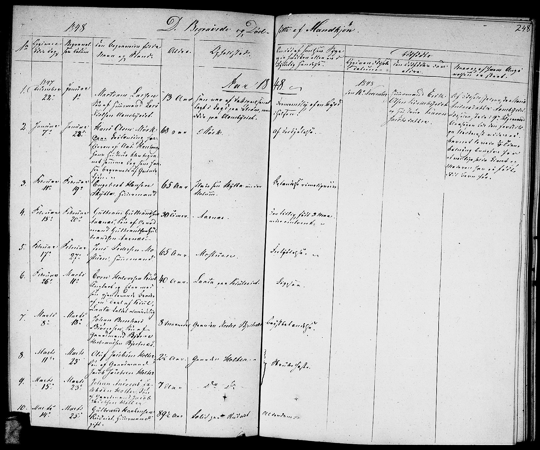 Nittedal prestekontor Kirkebøker, SAO/A-10365a/F/Fa/L0004: Parish register (official) no. I 4, 1836-1849, p. 248