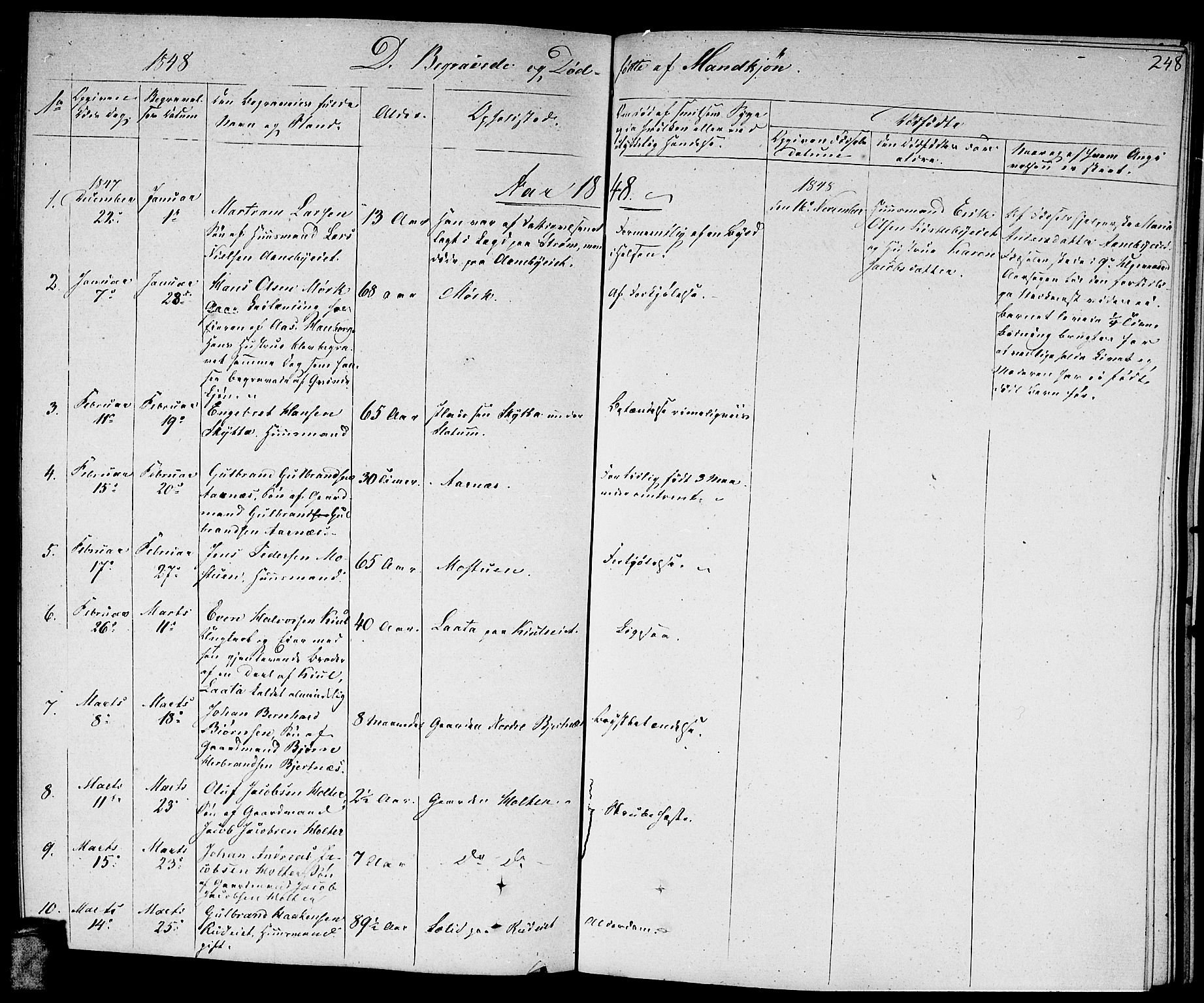 Nittedal prestekontor Kirkebøker, AV/SAO-A-10365a/F/Fa/L0004: Parish register (official) no. I 4, 1836-1849, p. 248