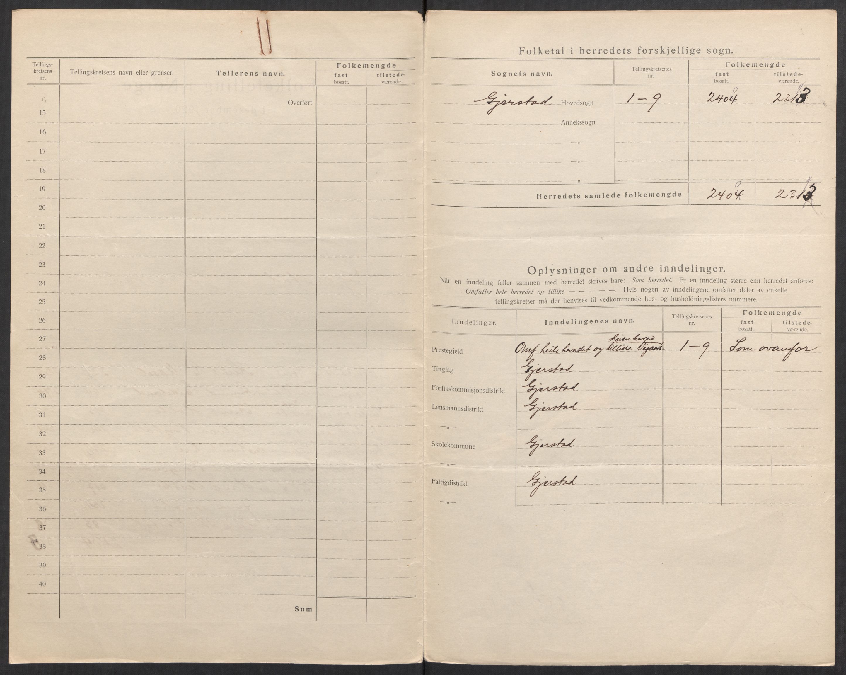 SAK, 1920 census for Gjerstad, 1920, p. 4