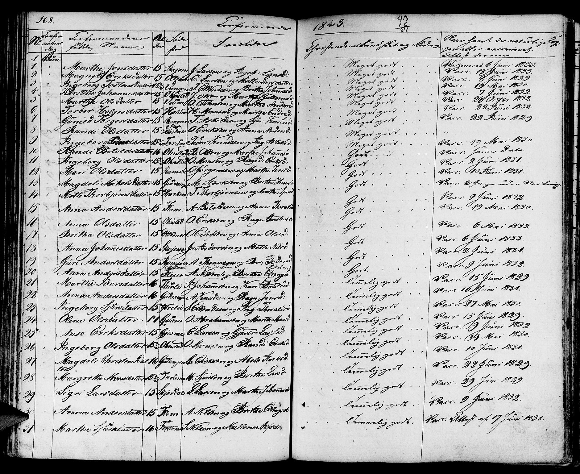 Aurland sokneprestembete, AV/SAB-A-99937/H/Ha/Haa/L0006: Parish register (official) no. A 6, 1821-1859, p. 168