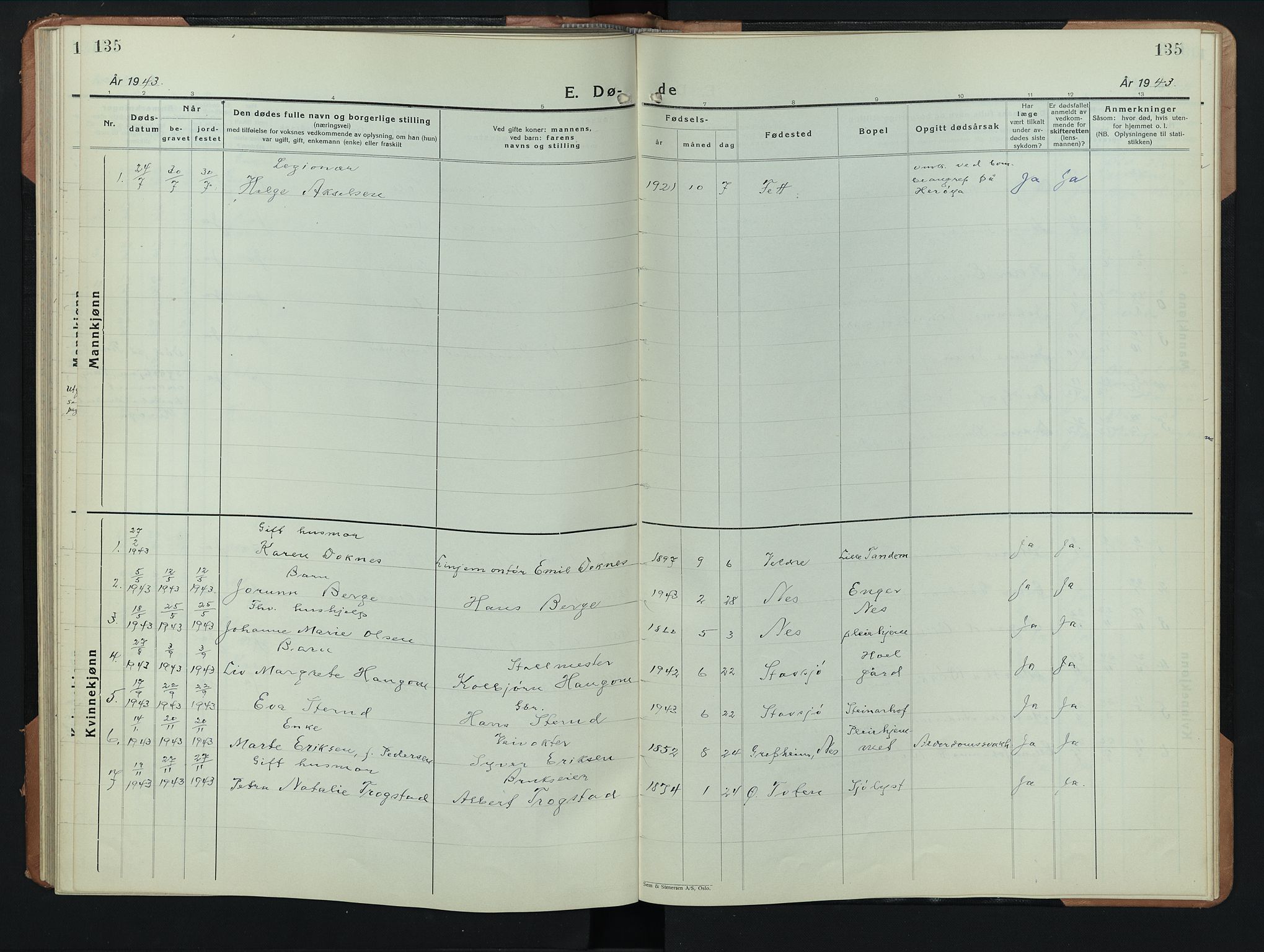 Nes prestekontor, Hedmark, AV/SAH-PREST-020/L/La/L0011: Parish register (copy) no. 11, 1931-1947, p. 135