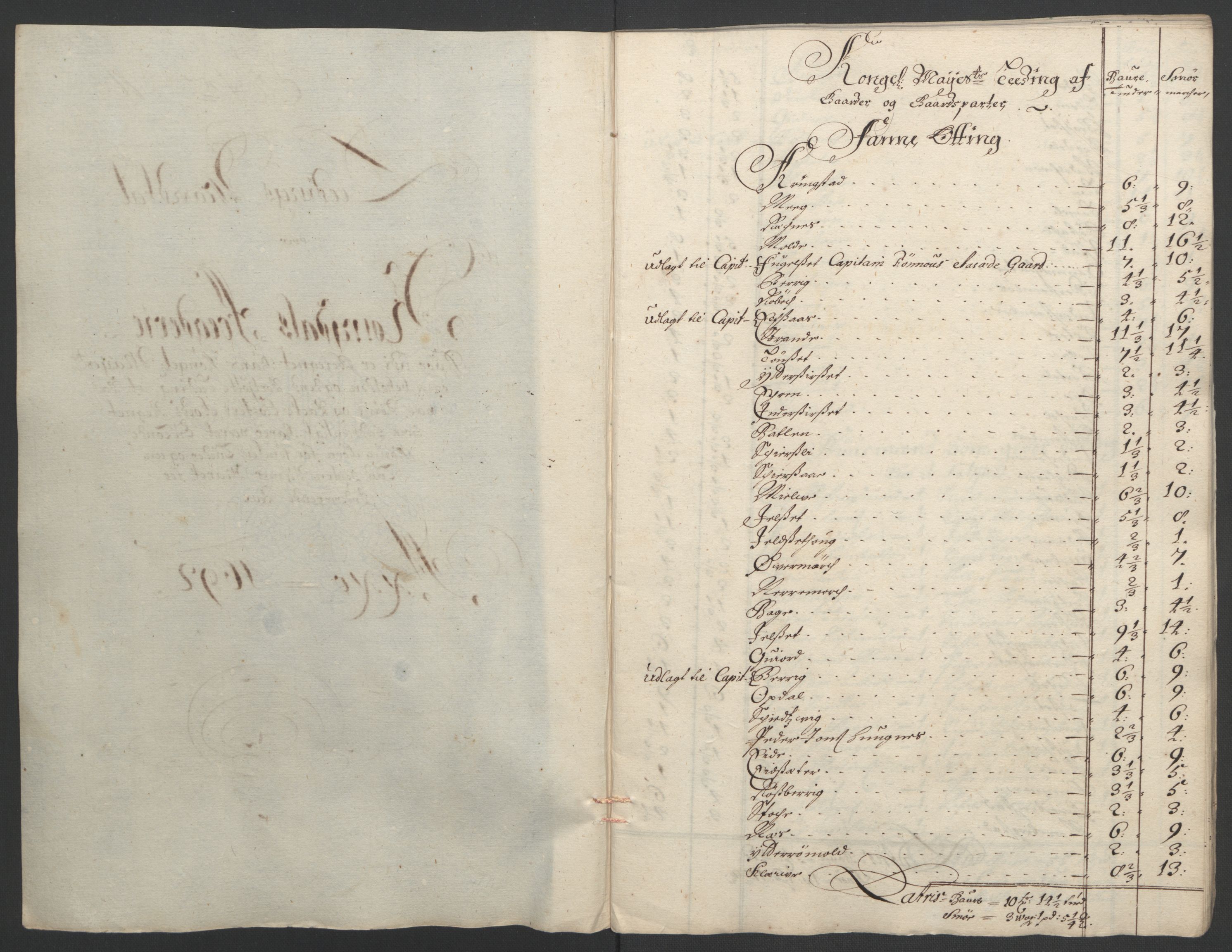 Rentekammeret inntil 1814, Reviderte regnskaper, Fogderegnskap, RA/EA-4092/R55/L3650: Fogderegnskap Romsdal, 1692, p. 141