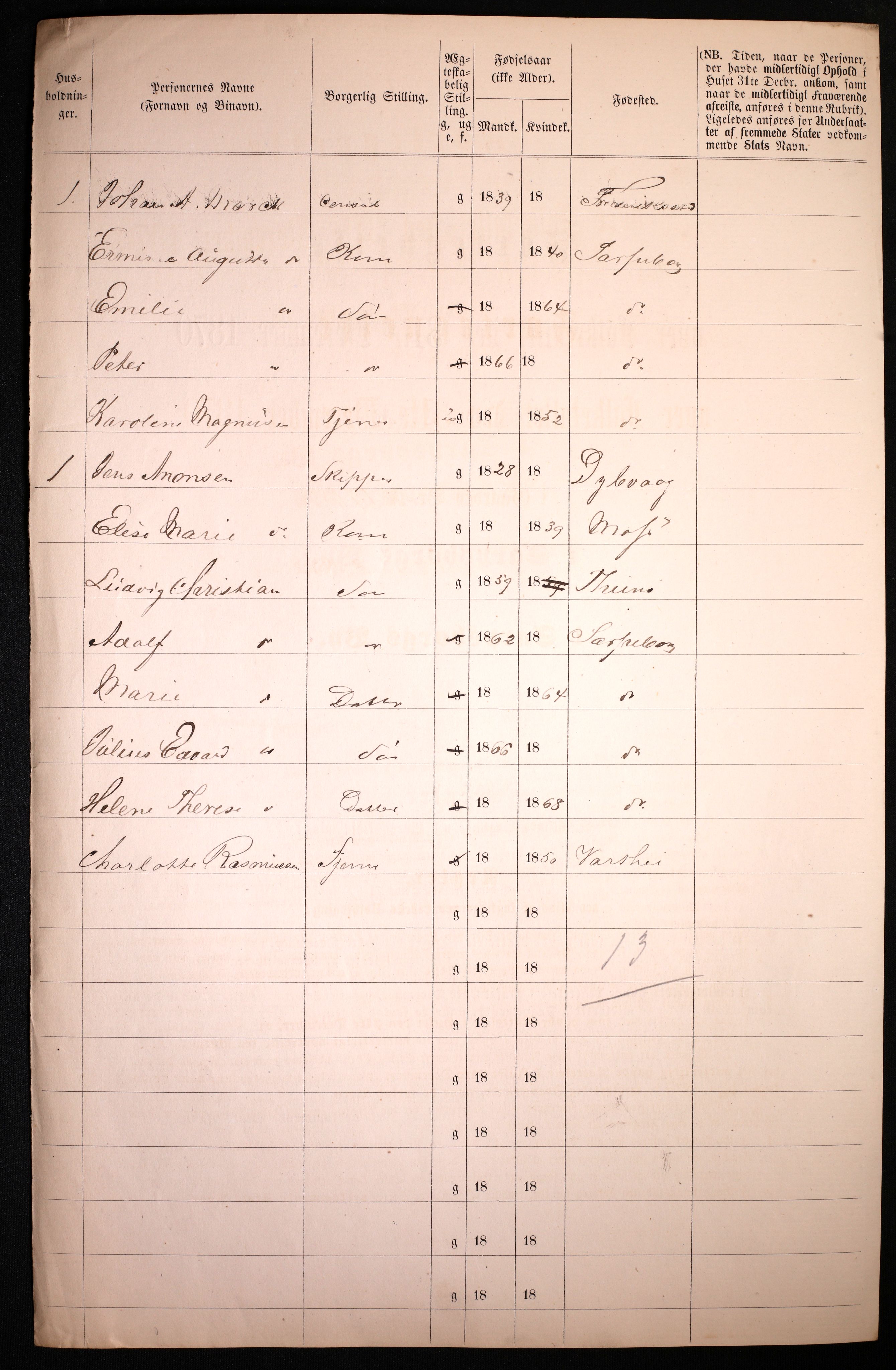 RA, 1870 census for 0102 Sarpsborg, 1870, p. 540