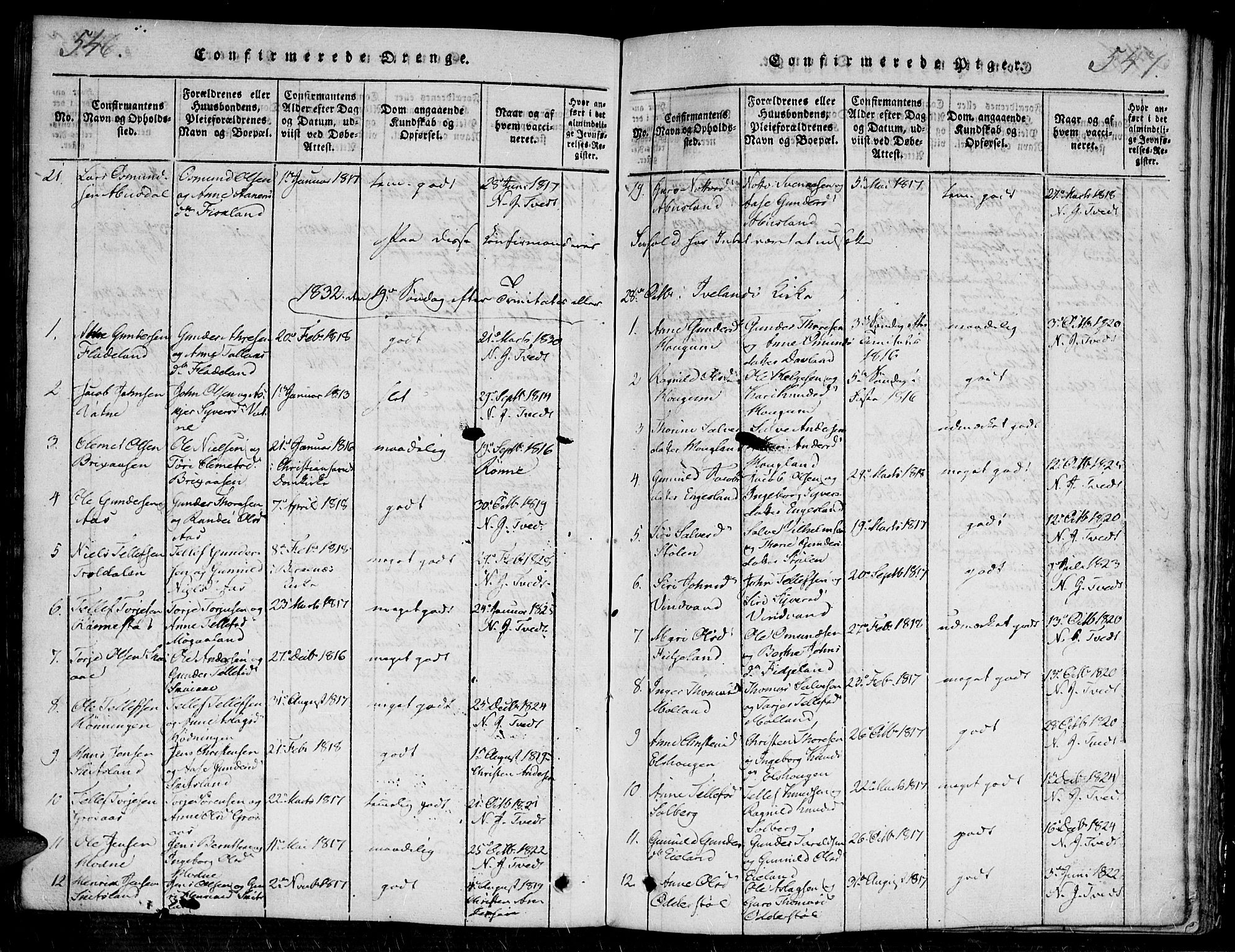 Evje sokneprestkontor, SAK/1111-0008/F/Fa/Faa/L0004: Parish register (official) no. A 4, 1816-1840, p. 546-547