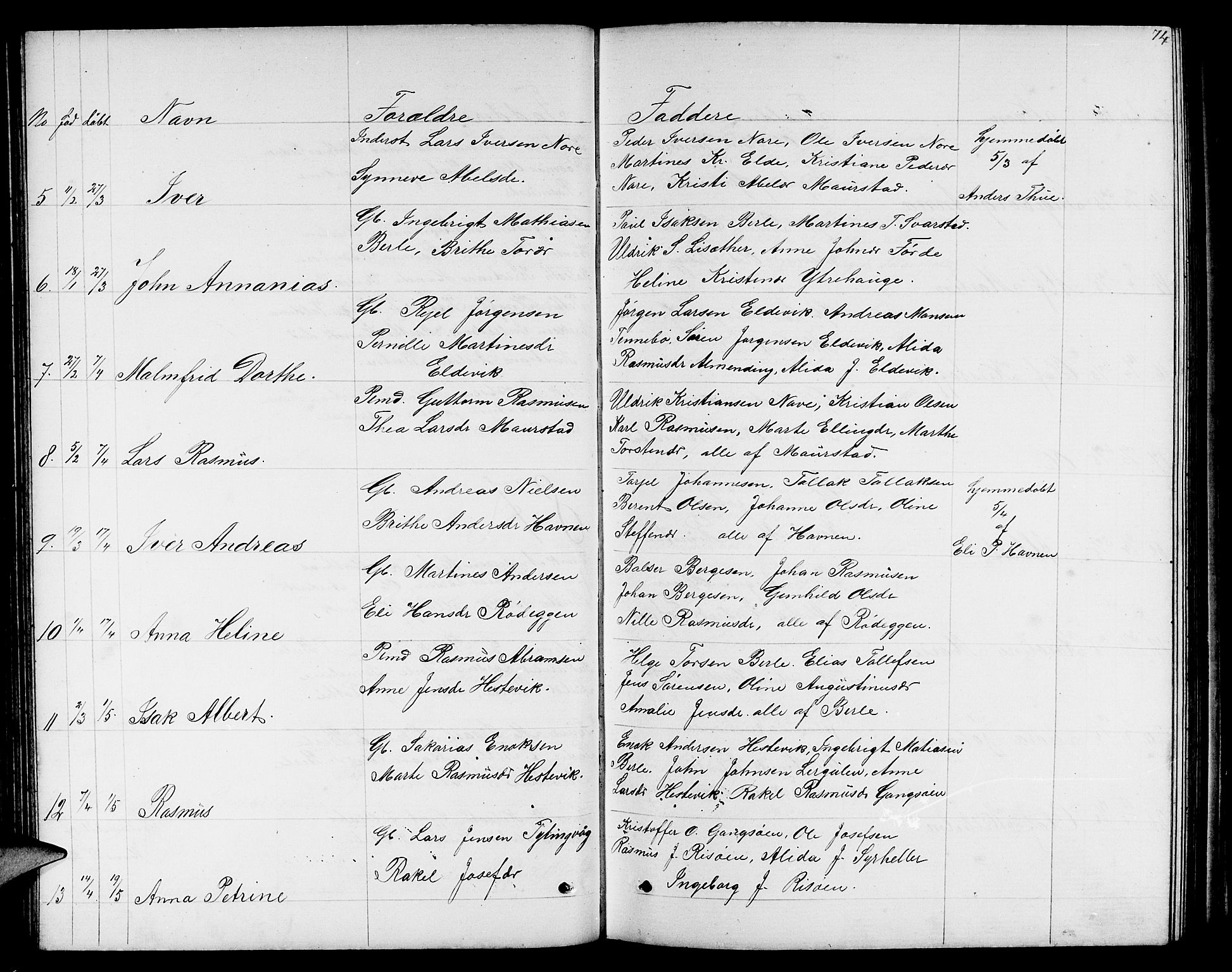 Davik sokneprestembete, AV/SAB-A-79701/H/Hab/Habc/L0001: Parish register (copy) no. C 1, 1866-1888, p. 74