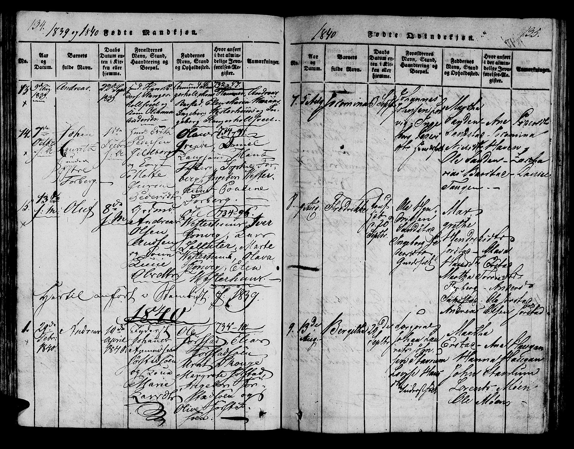 Ministerialprotokoller, klokkerbøker og fødselsregistre - Nord-Trøndelag, AV/SAT-A-1458/722/L0217: Parish register (official) no. 722A04, 1817-1842, p. 134-135