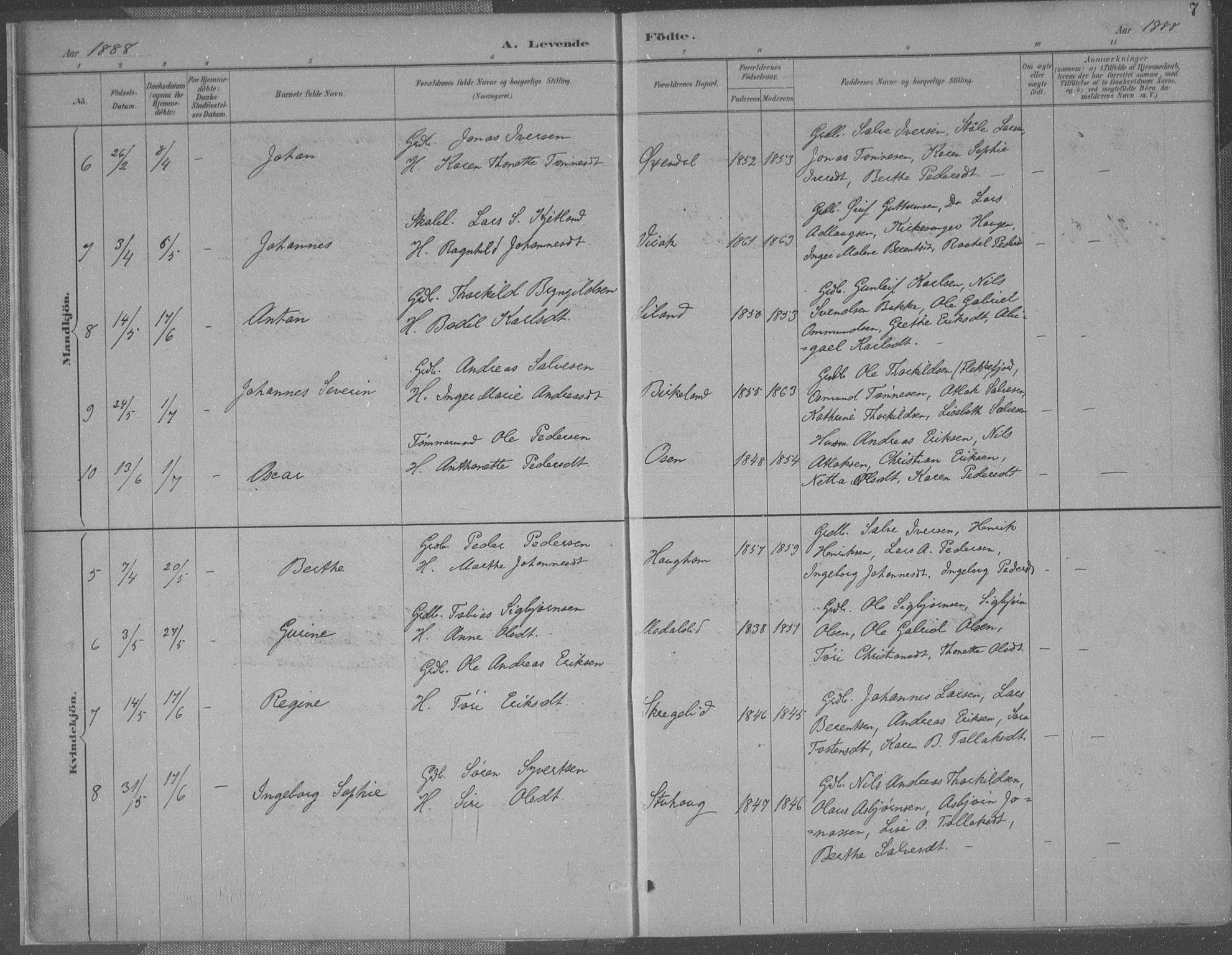 Bakke sokneprestkontor, AV/SAK-1111-0002/F/Fa/Faa/L0008: Parish register (official) no. A 8, 1887-1911, p. 7