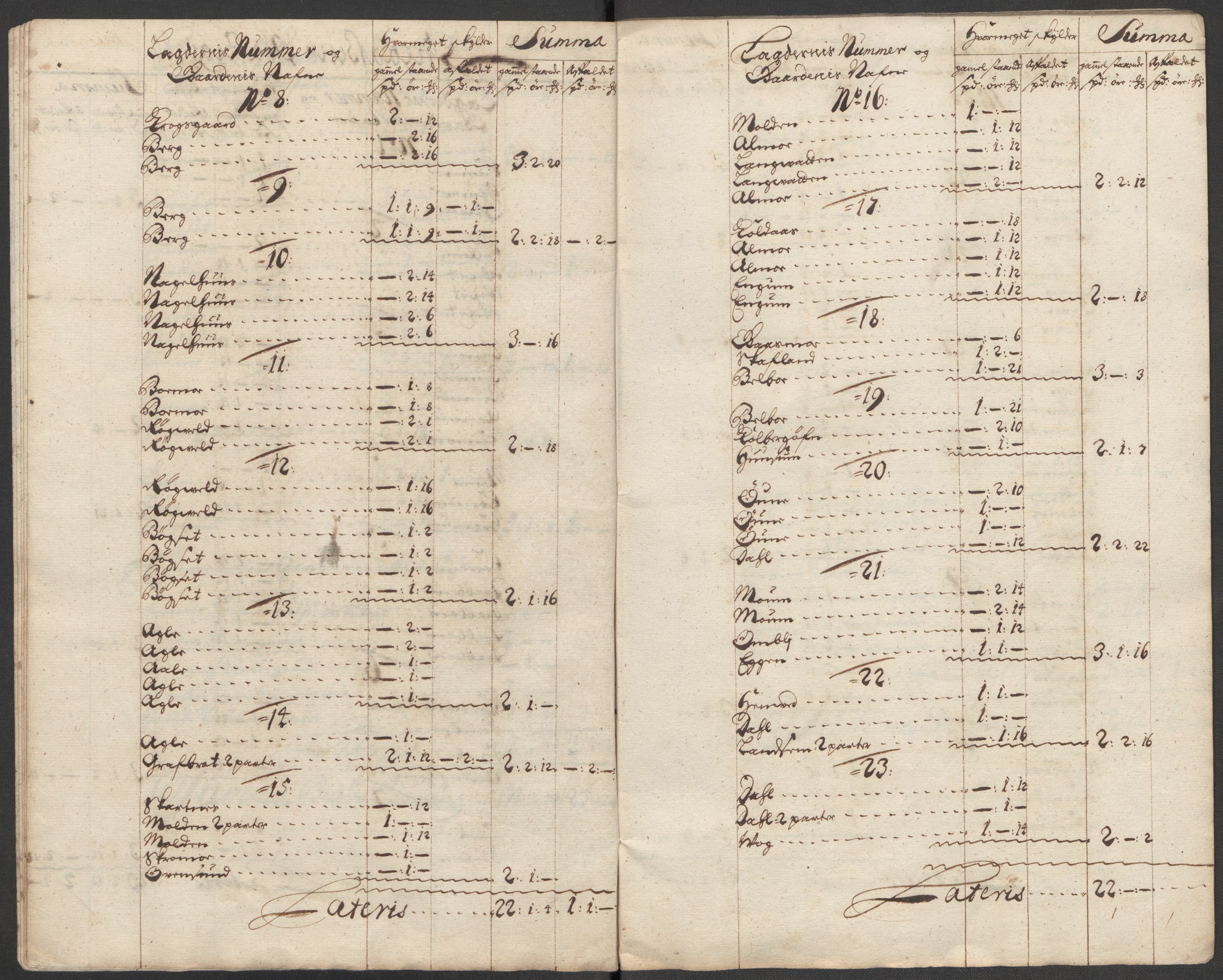 Rentekammeret inntil 1814, Reviderte regnskaper, Fogderegnskap, AV/RA-EA-4092/R63/L4324: Fogderegnskap Inderøy, 1716, p. 110