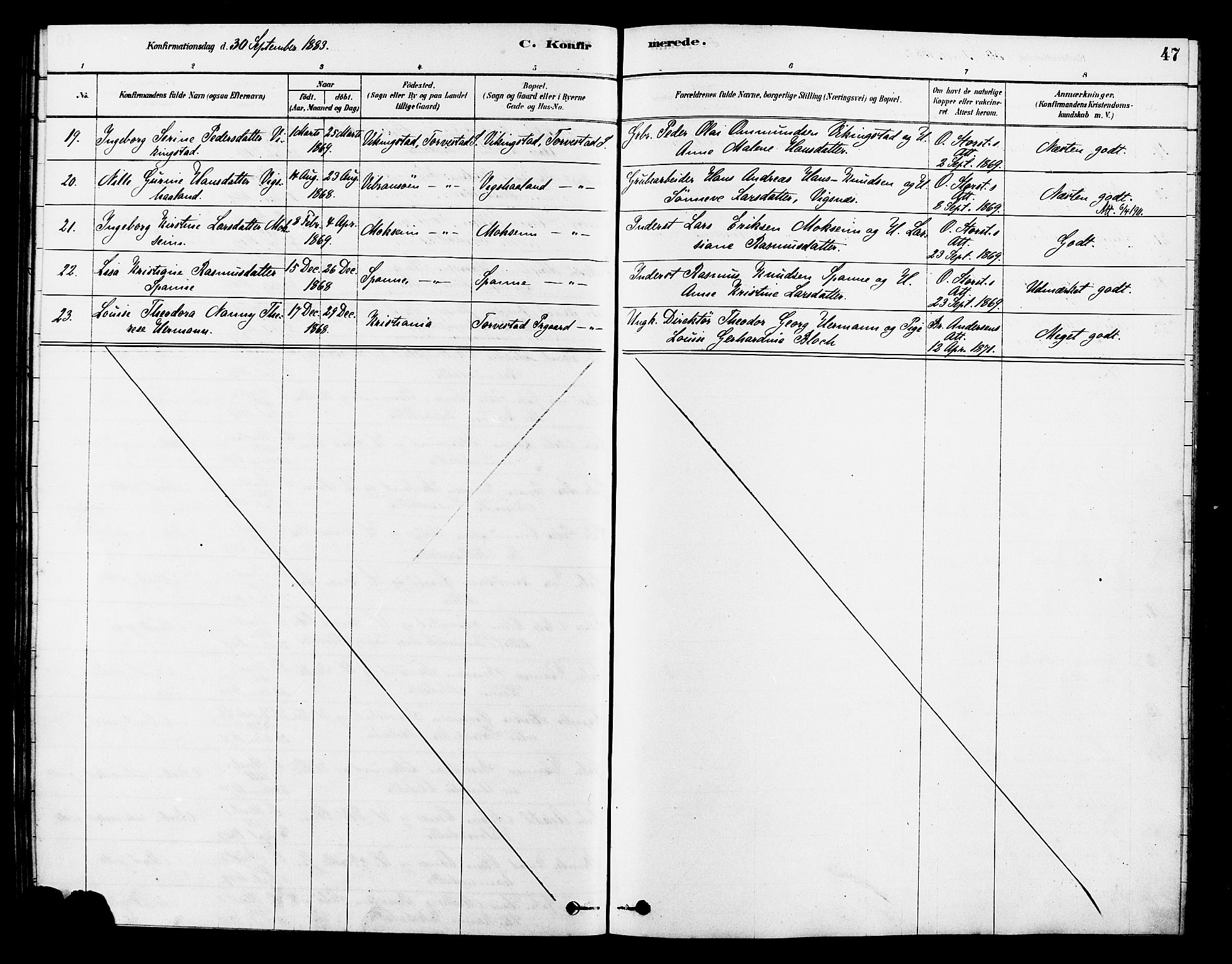 Torvastad sokneprestkontor, SAST/A -101857/H/Ha/Haa/L0014: Parish register (official) no. A 13, 1879-1888, p. 47
