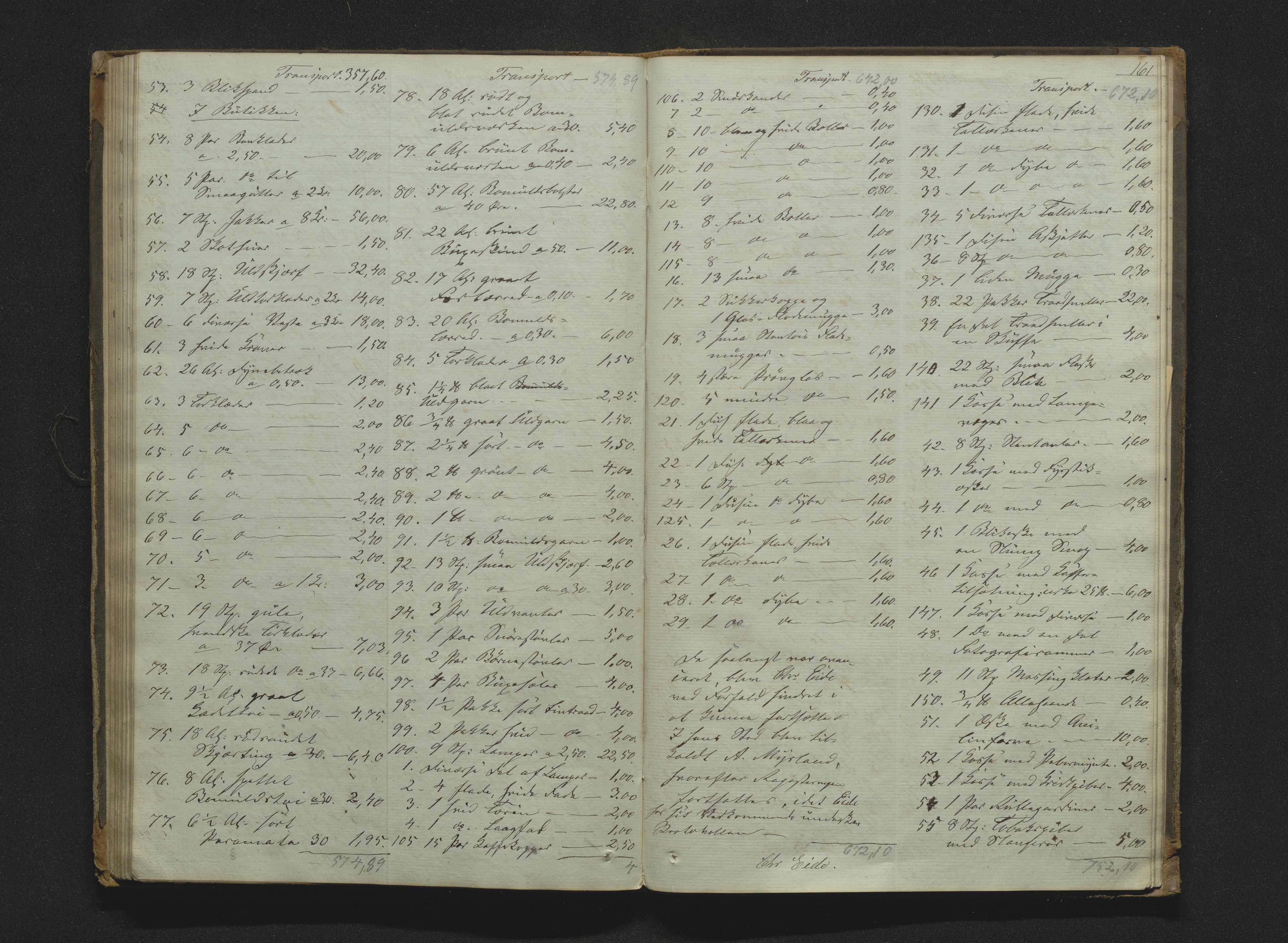 Bamble sorenskriveri, AV/SAKO-A-214/H/Hb/Hbb/Hbbb/L0001/0003: Skifteregisteringsprotokoll  / Skifteregisteringsprotokoll 3, 1860-1882, p. 160-161