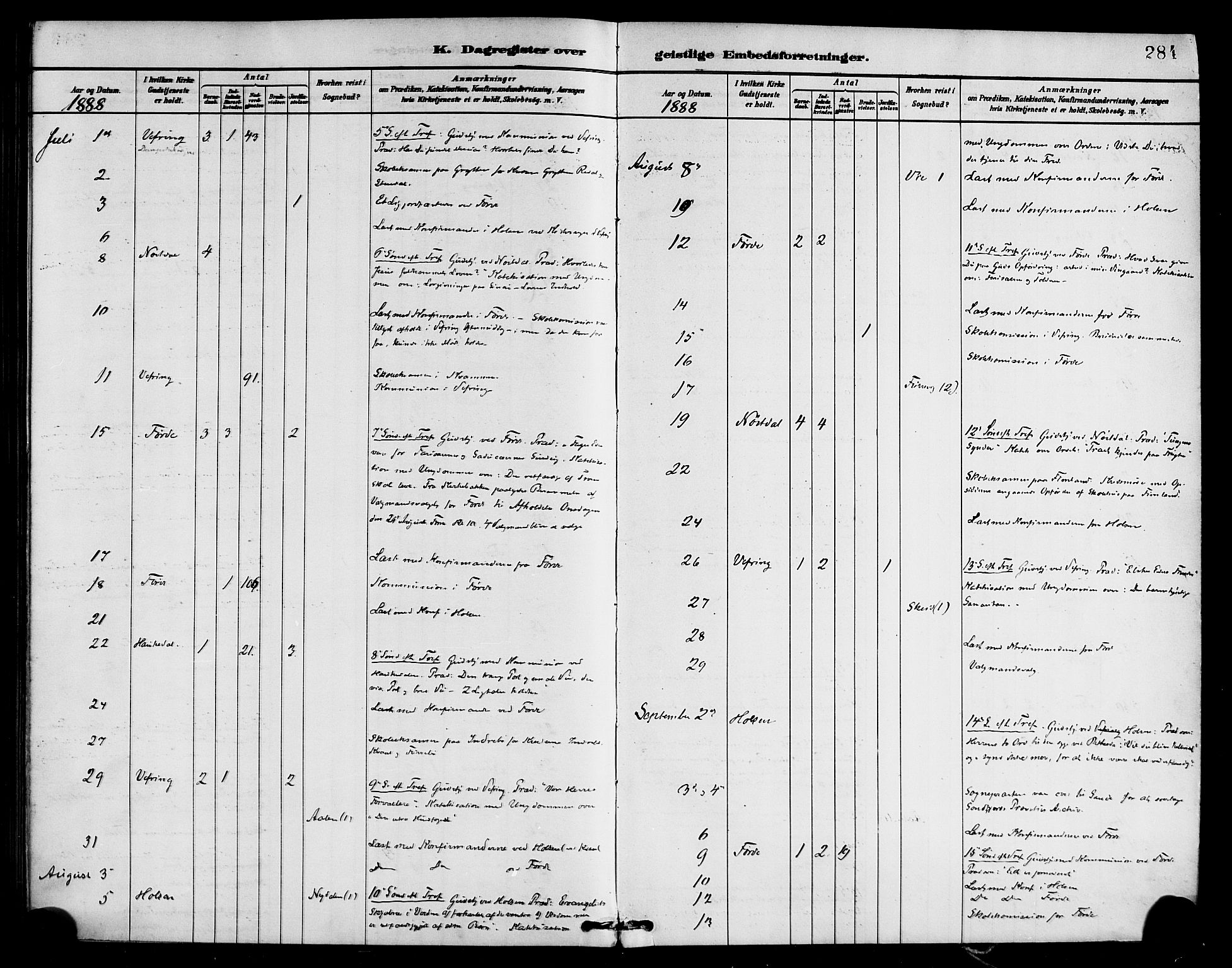 Førde sokneprestembete, SAB/A-79901/H/Haa/Haab/L0001: Parish register (official) no. B 1, 1880-1898, p. 284