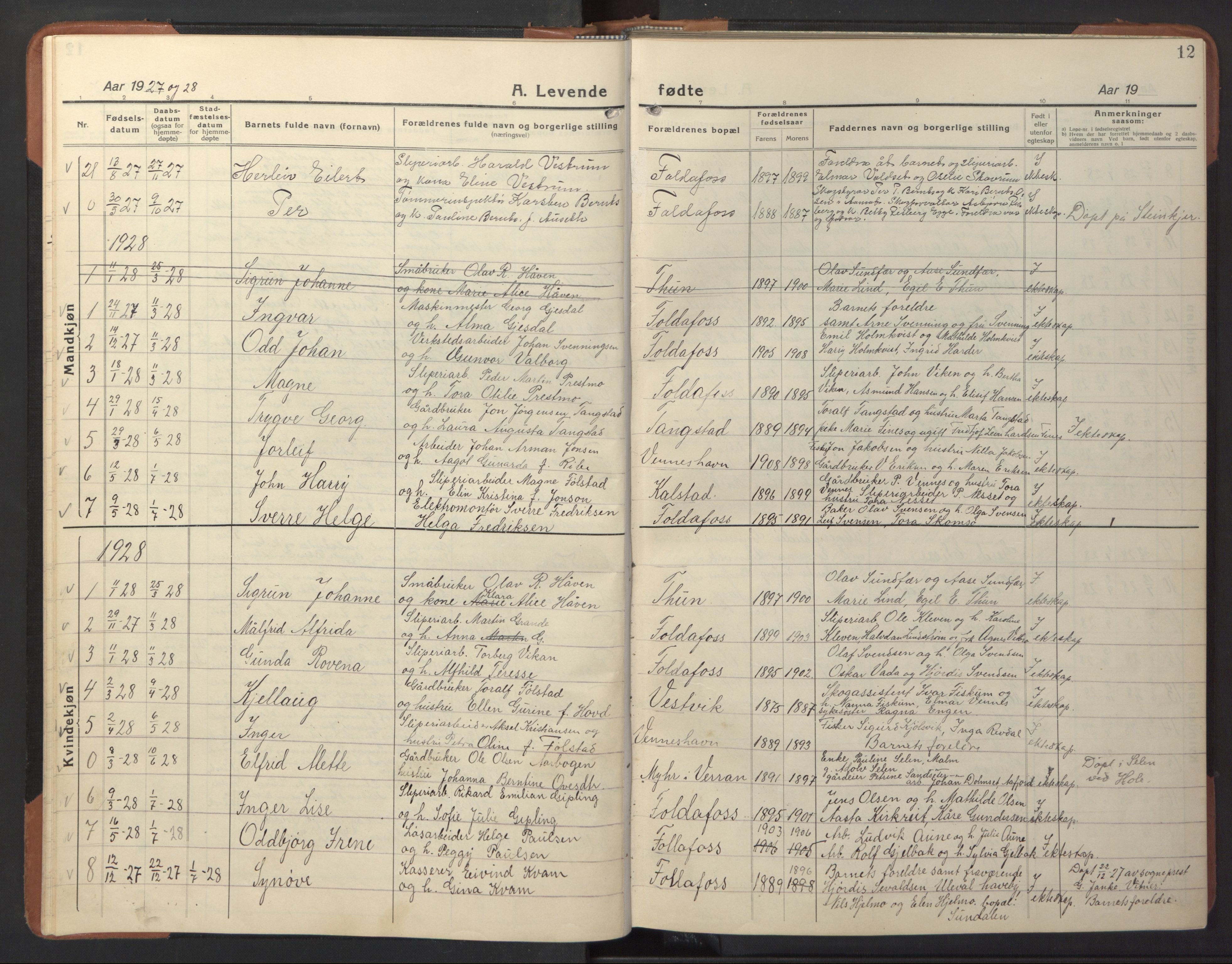 Ministerialprotokoller, klokkerbøker og fødselsregistre - Nord-Trøndelag, SAT/A-1458/744/L0425: Parish register (copy) no. 744C04, 1924-1947, p. 12