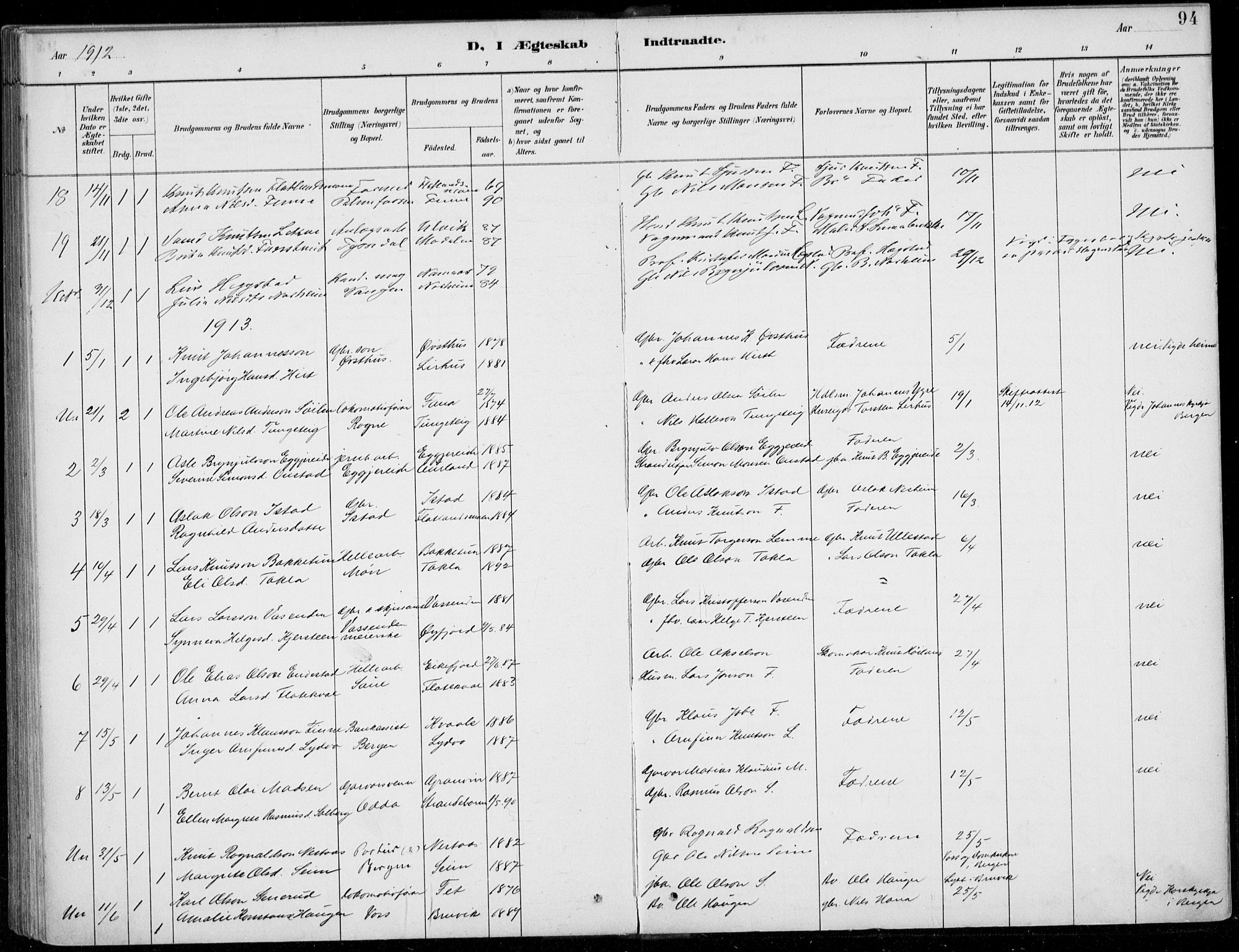Voss sokneprestembete, SAB/A-79001/H/Haa: Parish register (official) no. C  1, 1887-1915, p. 94