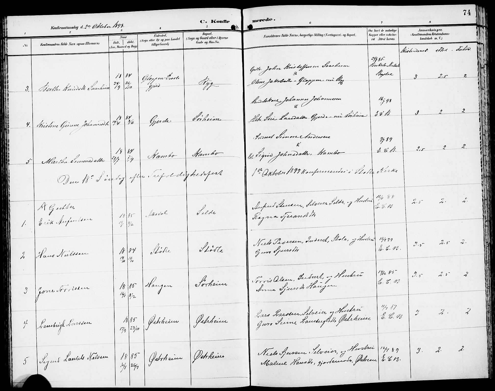 Etne sokneprestembete, SAB/A-75001/H/Hab: Parish register (copy) no. A 6, 1897-1924, p. 74
