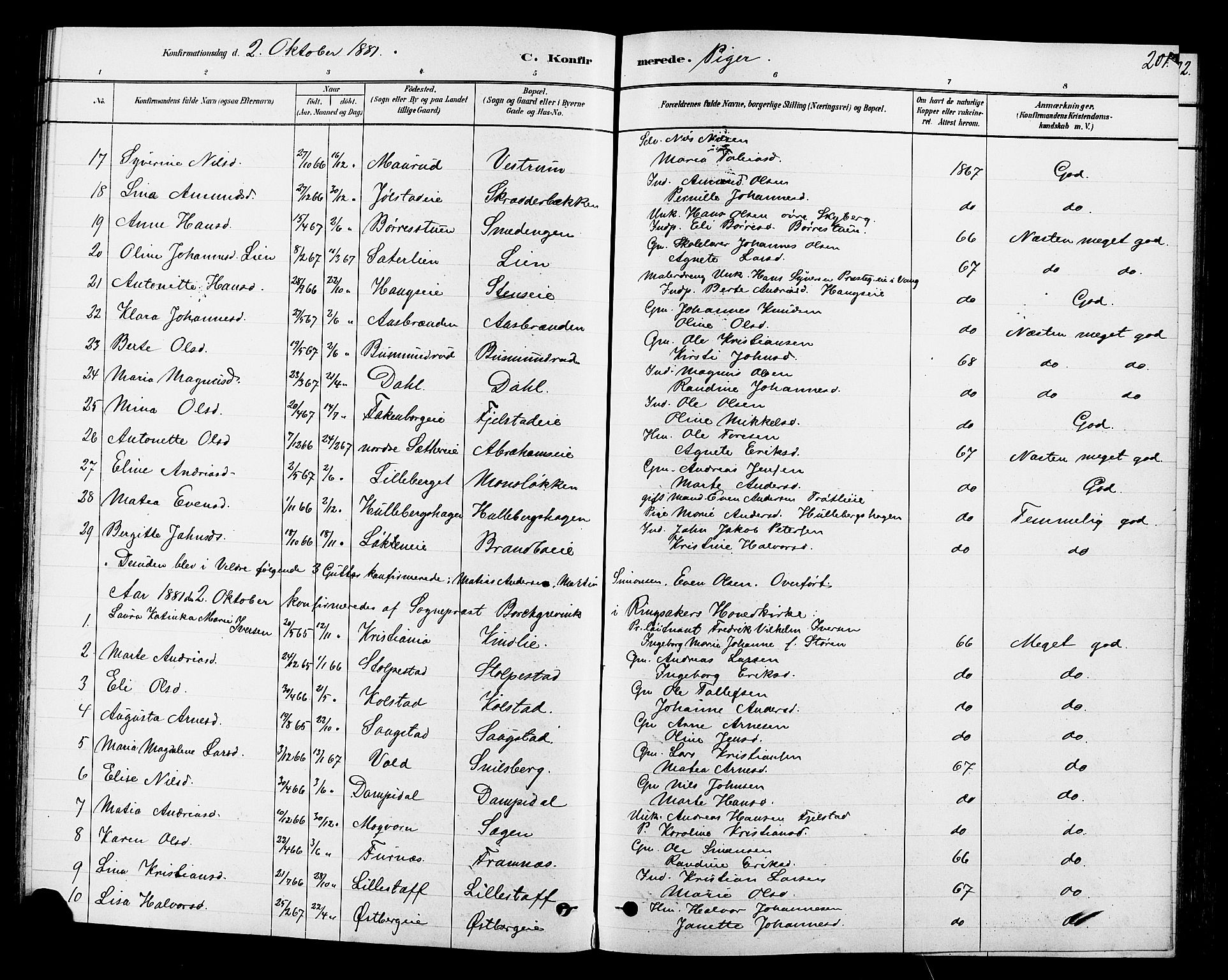 Ringsaker prestekontor, SAH/PREST-014/L/La/L0009: Parish register (copy) no. 9, 1879-1890, p. 201