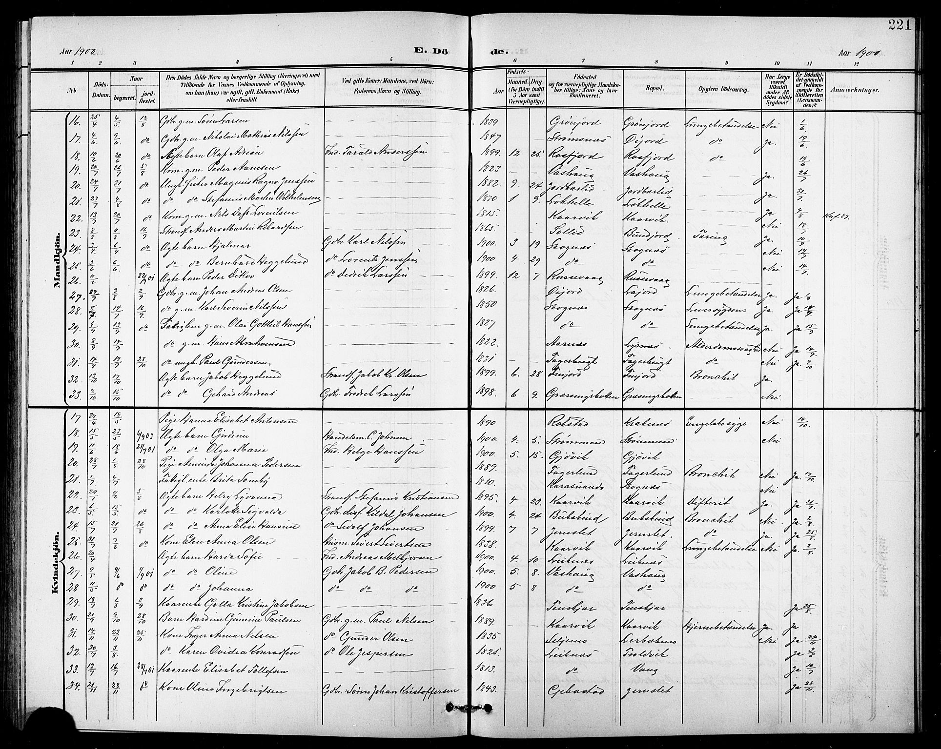 Lenvik sokneprestembete, SATØ/S-1310/H/Ha/Hab/L0008klokker: Parish register (copy) no. 8, 1899-1911, p. 221