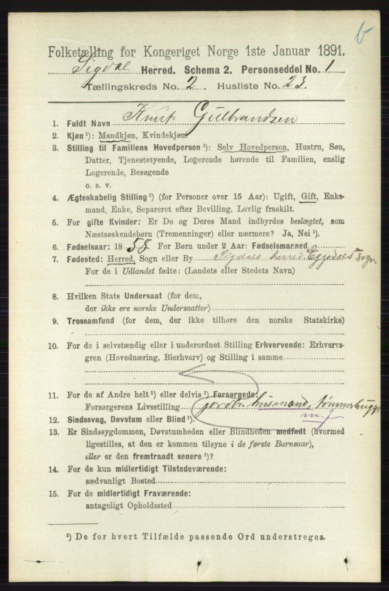 RA, 1891 census for 0621 Sigdal, 1891, p. 4028