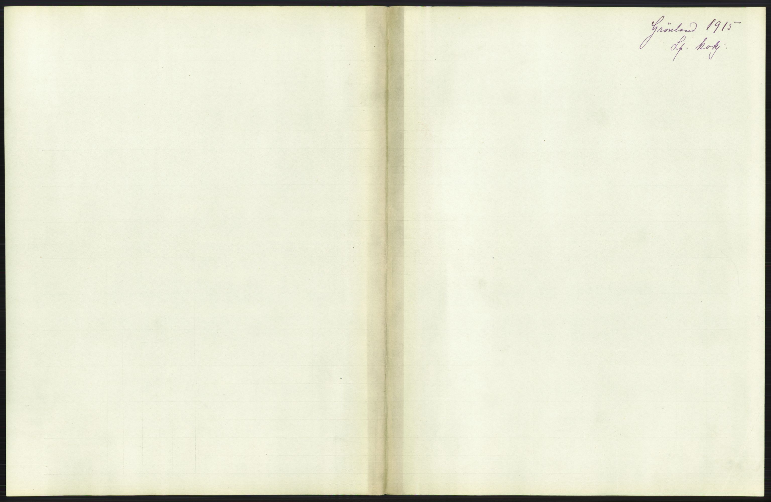 Statistisk sentralbyrå, Sosiodemografiske emner, Befolkning, AV/RA-S-2228/D/Df/Dfb/Dfbe/L0006: Kristiania: Levendefødte menn og kvinner., 1915, p. 643