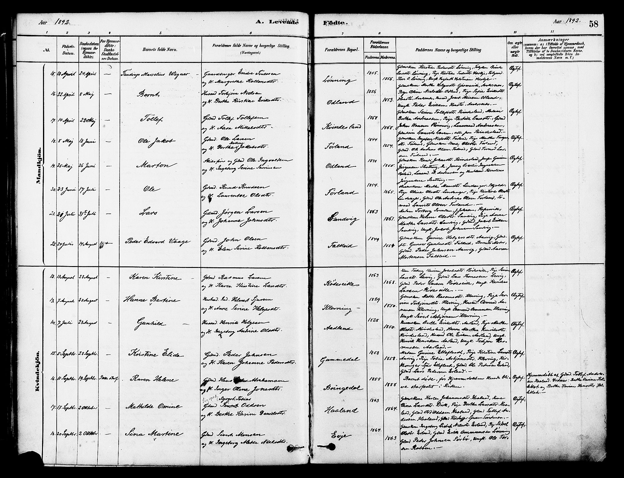 Tysvær sokneprestkontor, AV/SAST-A -101864/H/Ha/Haa/L0006: Parish register (official) no. A 6, 1878-1896, p. 58