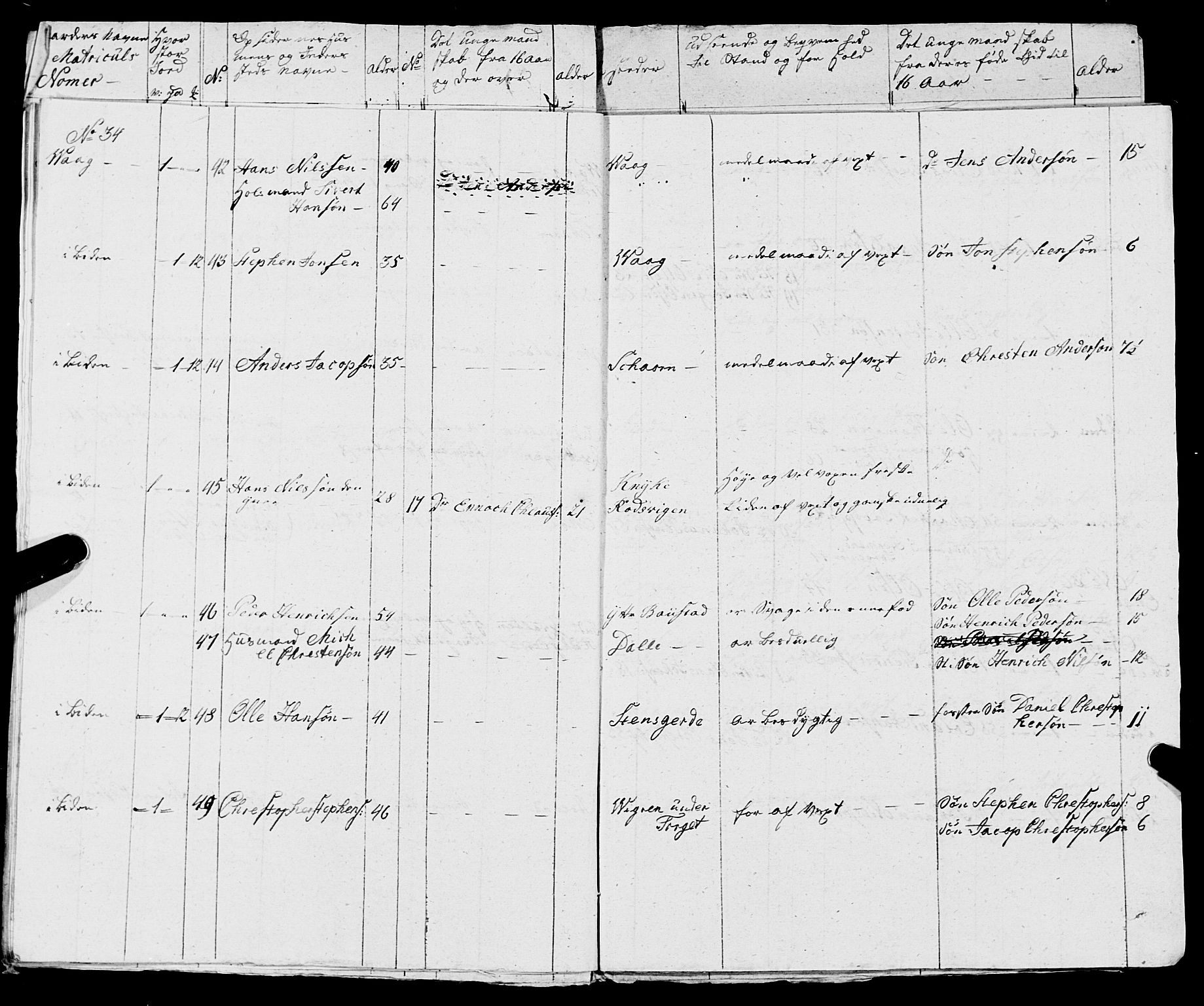 Fylkesmannen i Nordland, AV/SAT-A-0499/1.1/R/Ra/L0005: --, 1809-1835, p. 110