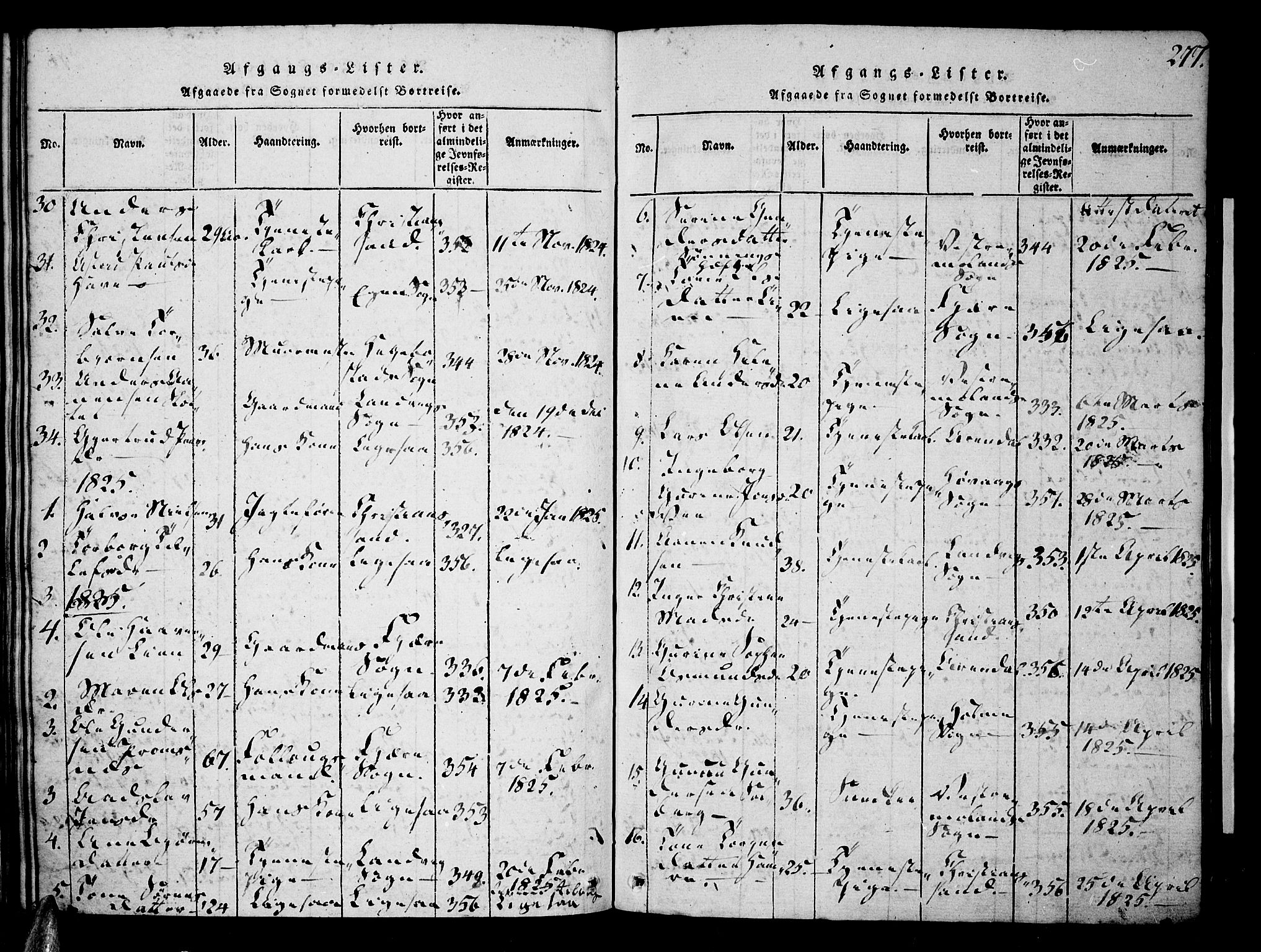 Tveit sokneprestkontor, SAK/1111-0043/F/Fa/L0002: Parish register (official) no. A 2, 1820-1830, p. 277
