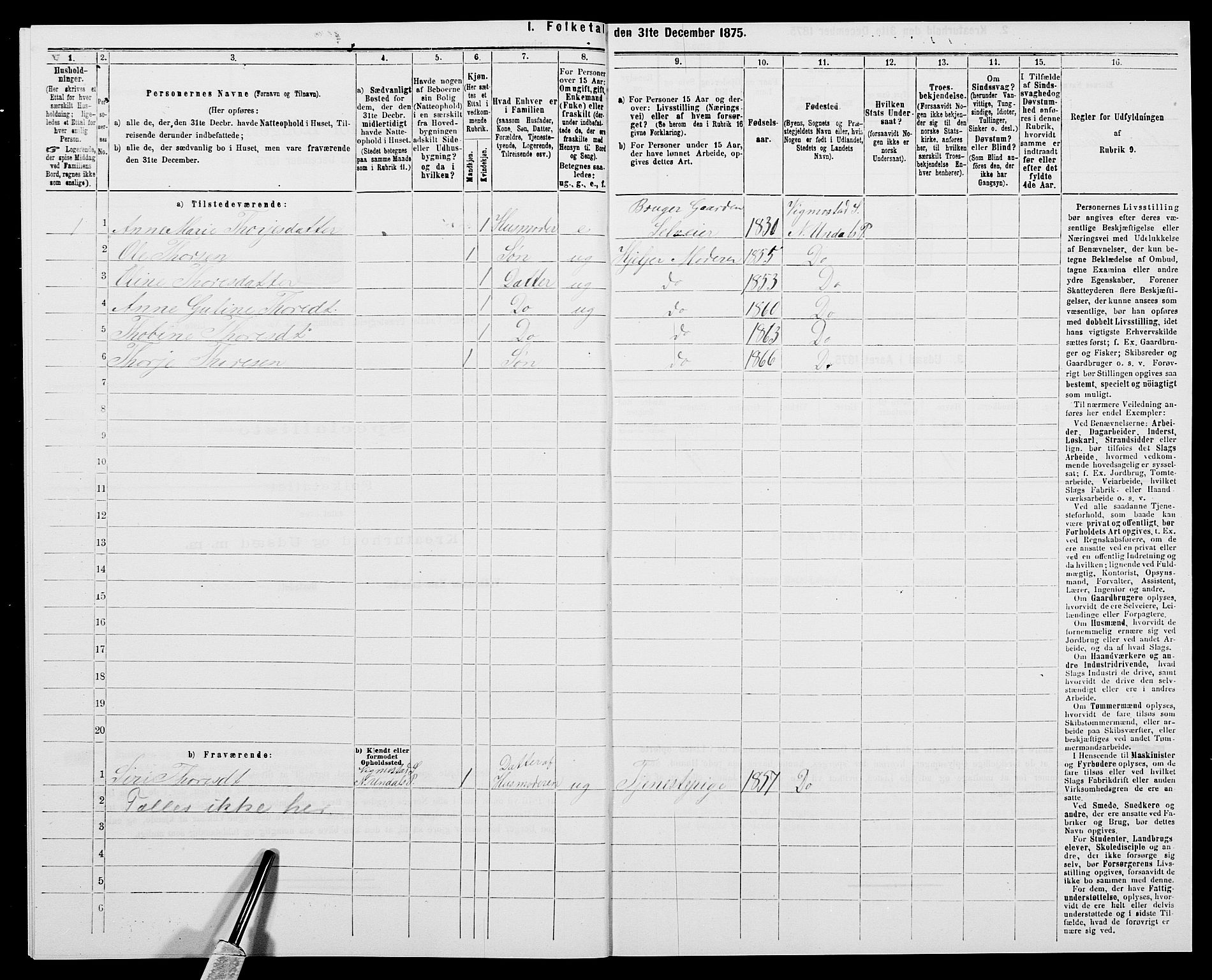 SAK, 1875 census for 1028P Nord-Audnedal, 1875, p. 176