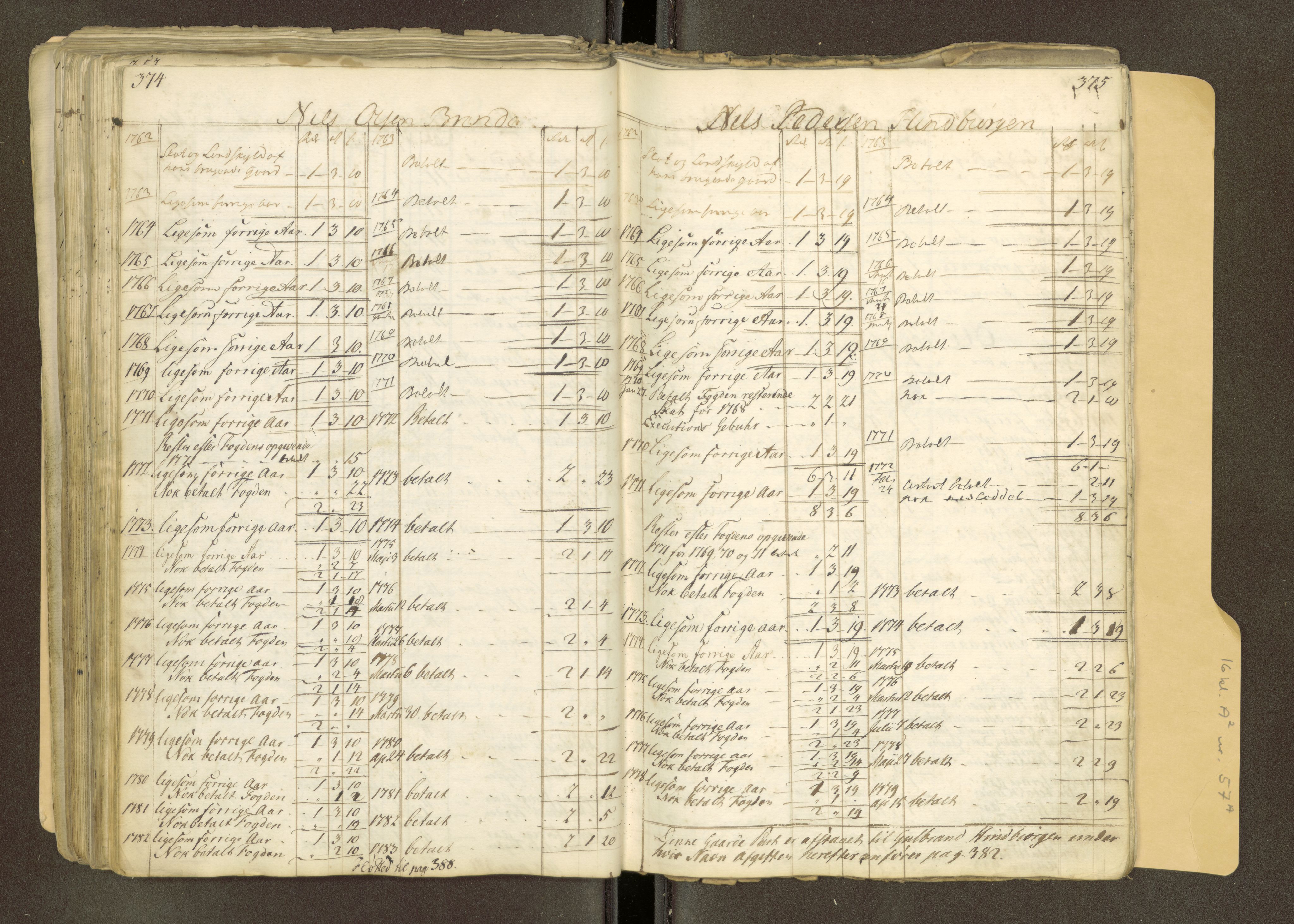 Røros kobberverk, AV/SAT-PA-0211/1/16/16A2/L0018: Jordegodset i det hele vedkommende, 1739-1828, p. 203