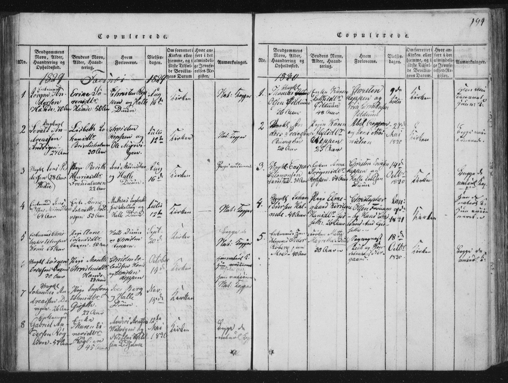 Ministerialprotokoller, klokkerbøker og fødselsregistre - Nord-Trøndelag, SAT/A-1458/773/L0609: Parish register (official) no. 773A03 /1, 1815-1830, p. 194