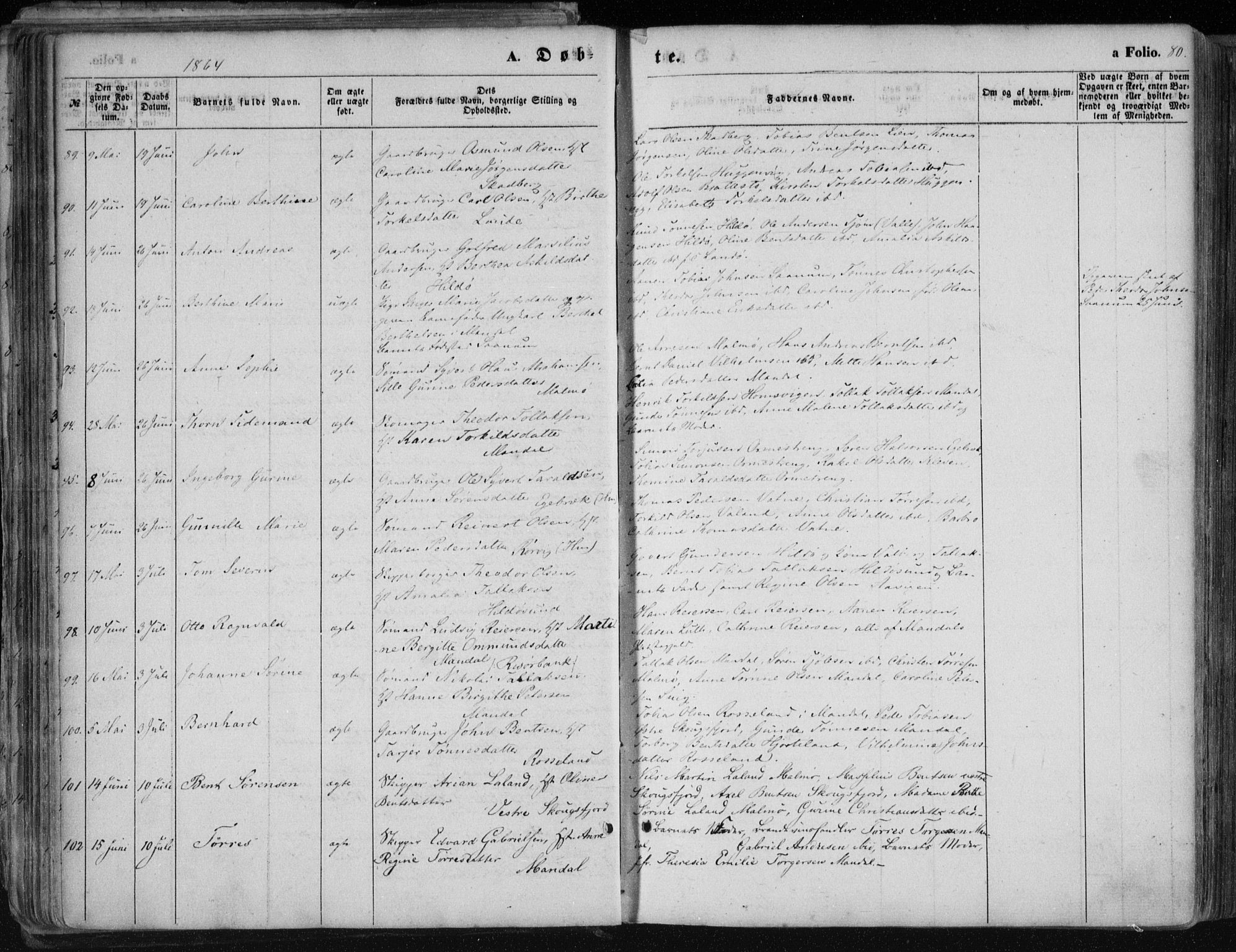 Mandal sokneprestkontor, AV/SAK-1111-0030/F/Fa/Faa/L0014: Parish register (official) no. A 14, 1859-1872, p. 80