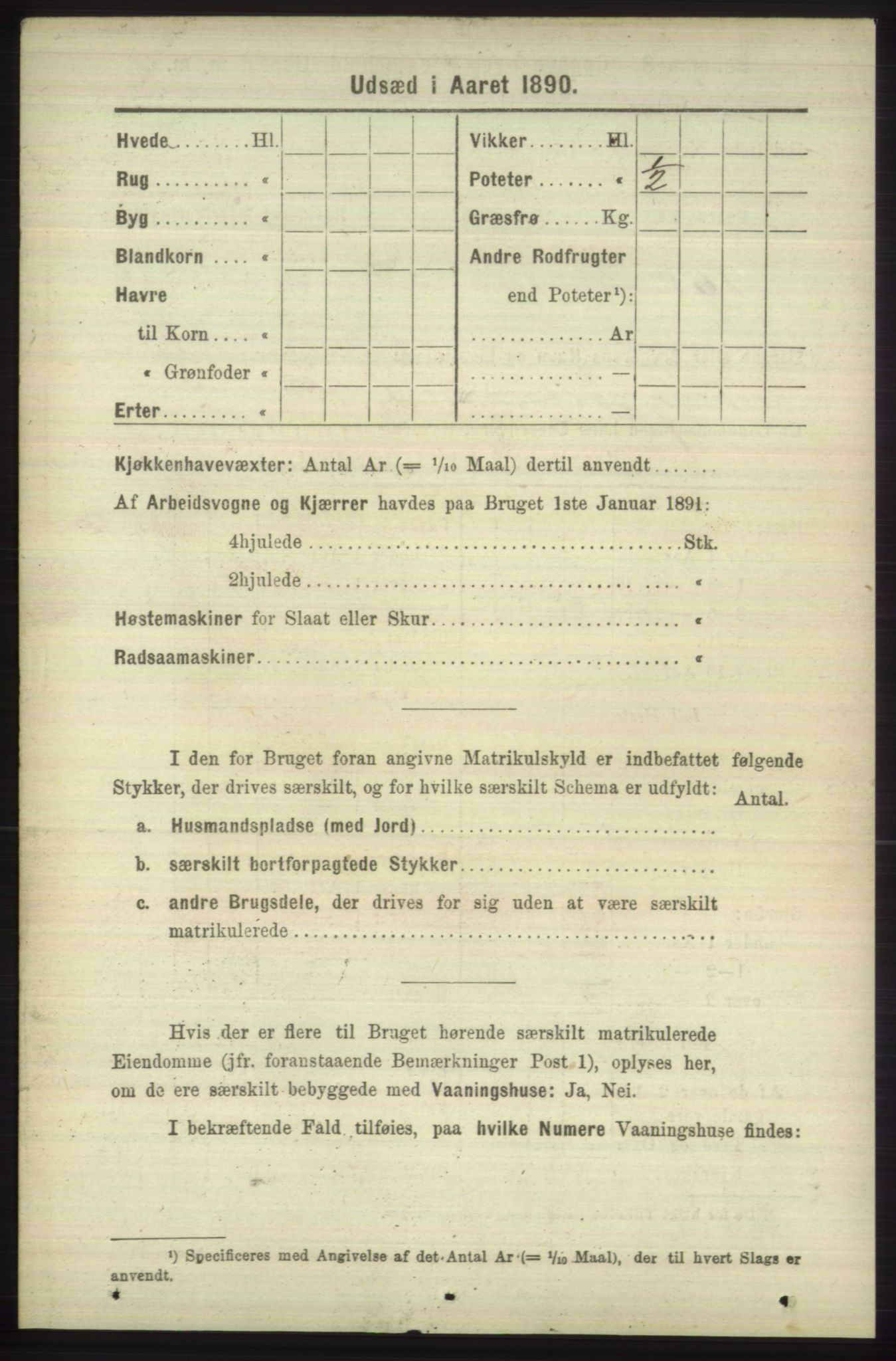 RA, 1891 census for 1218 Finnås, 1891, p. 6596