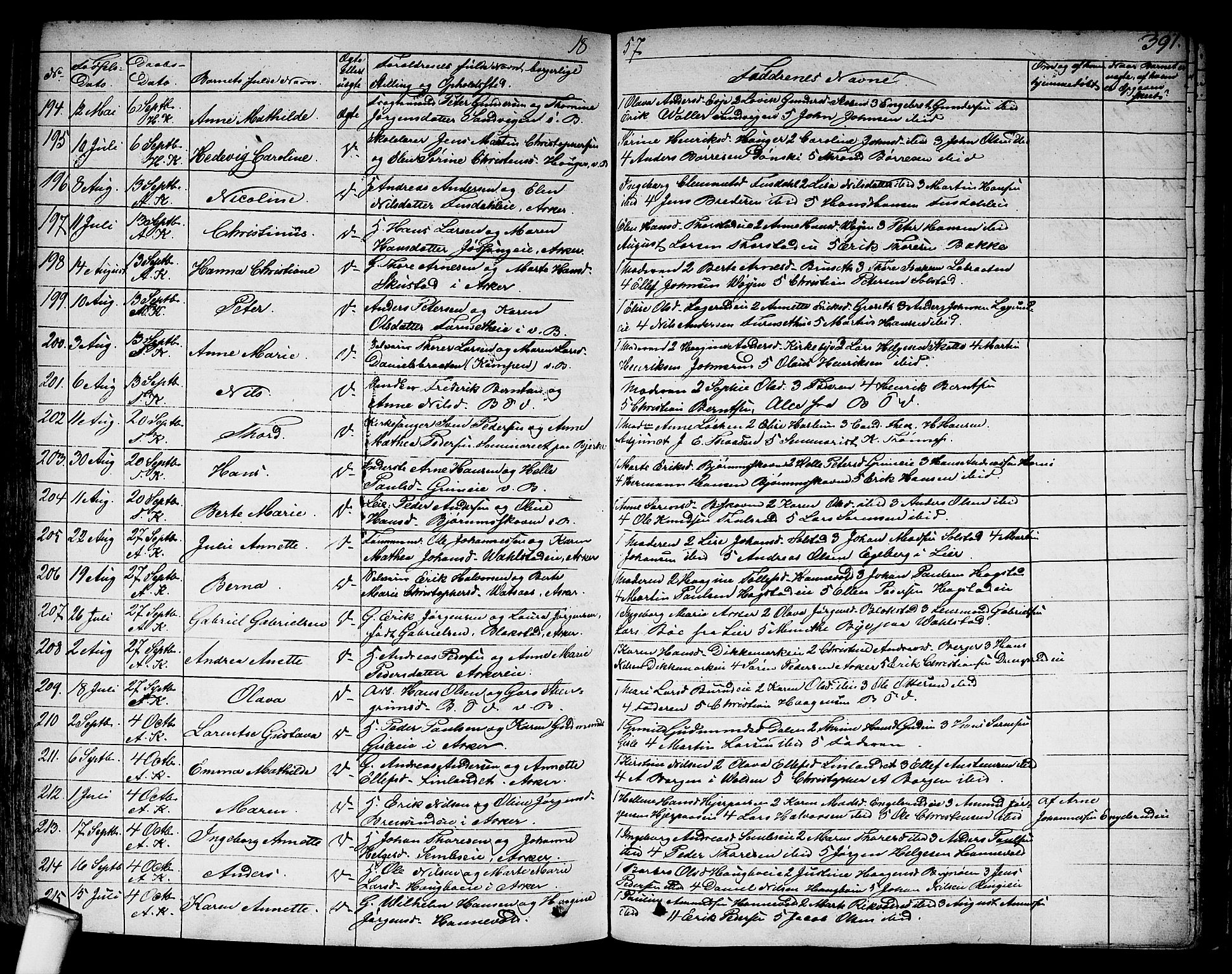 Asker prestekontor Kirkebøker, SAO/A-10256a/F/Fa/L0007: Parish register (official) no. I 7, 1825-1864, p. 391