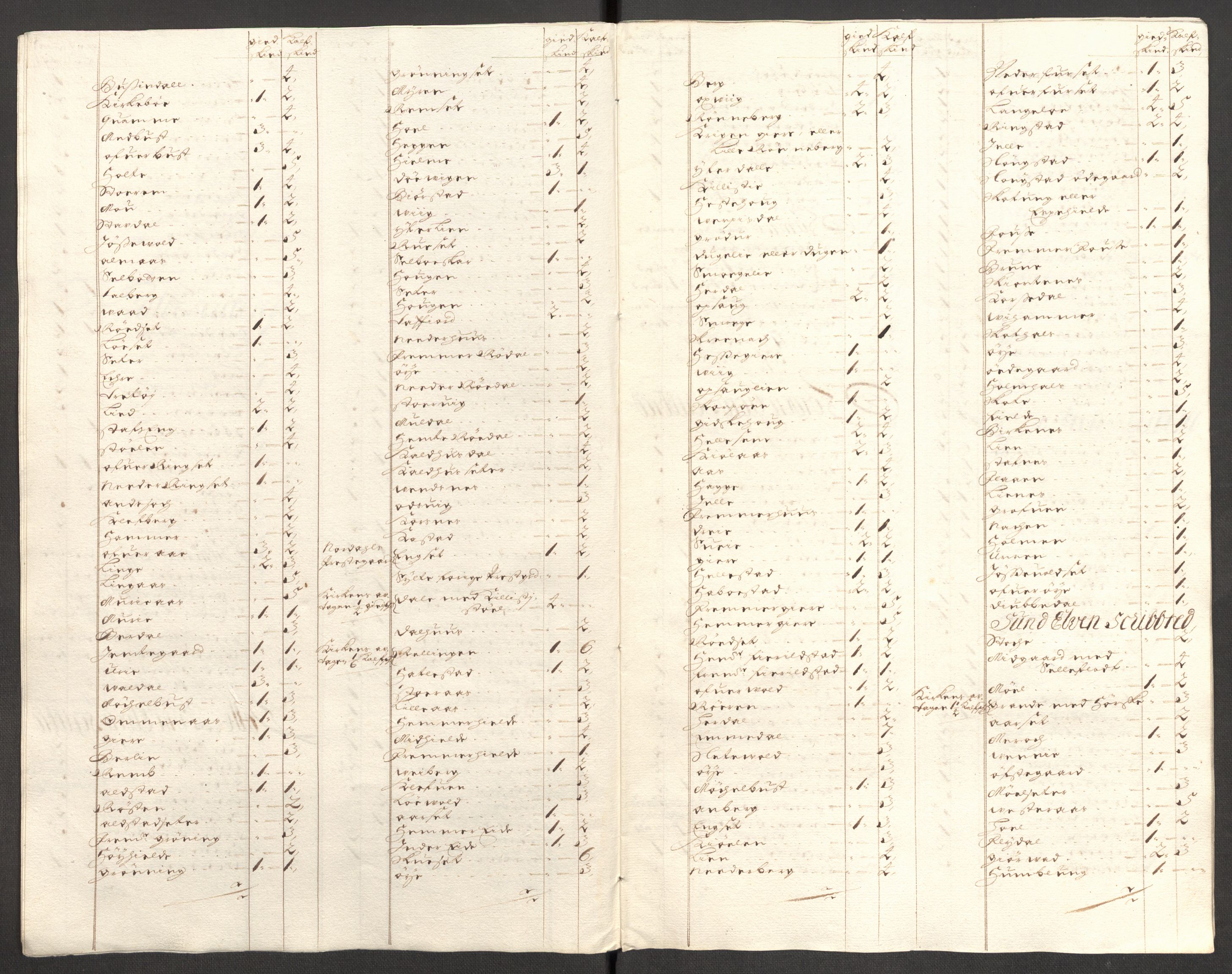 Rentekammeret inntil 1814, Reviderte regnskaper, Fogderegnskap, AV/RA-EA-4092/R54/L3556: Fogderegnskap Sunnmøre, 1696-1698, p. 331