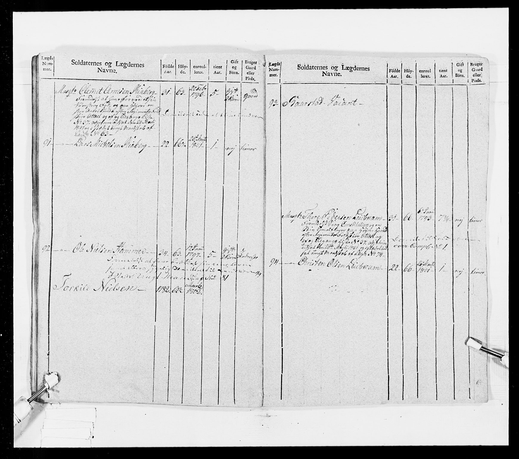 Generalitets- og kommissariatskollegiet, Det kongelige norske kommissariatskollegium, AV/RA-EA-5420/E/Eh/L0025: Skiløperkompaniene, 1766-1803, p. 321