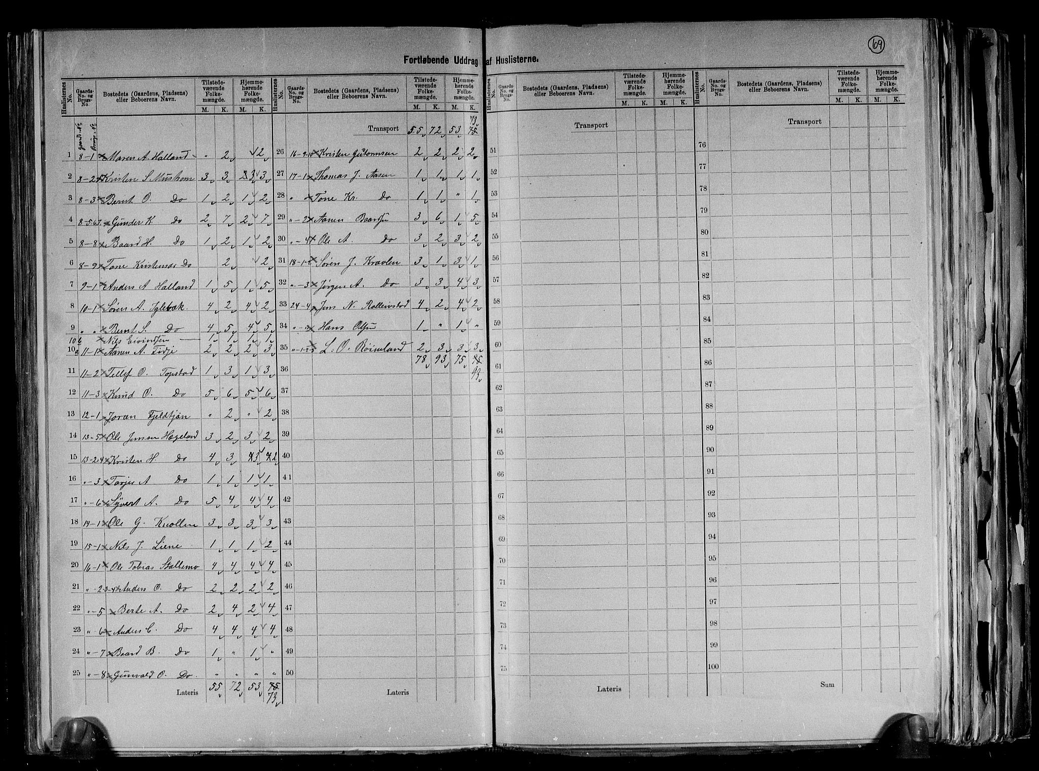 RA, 1891 census for 1016 Øvrebø og Hægeland, 1891, p. 9