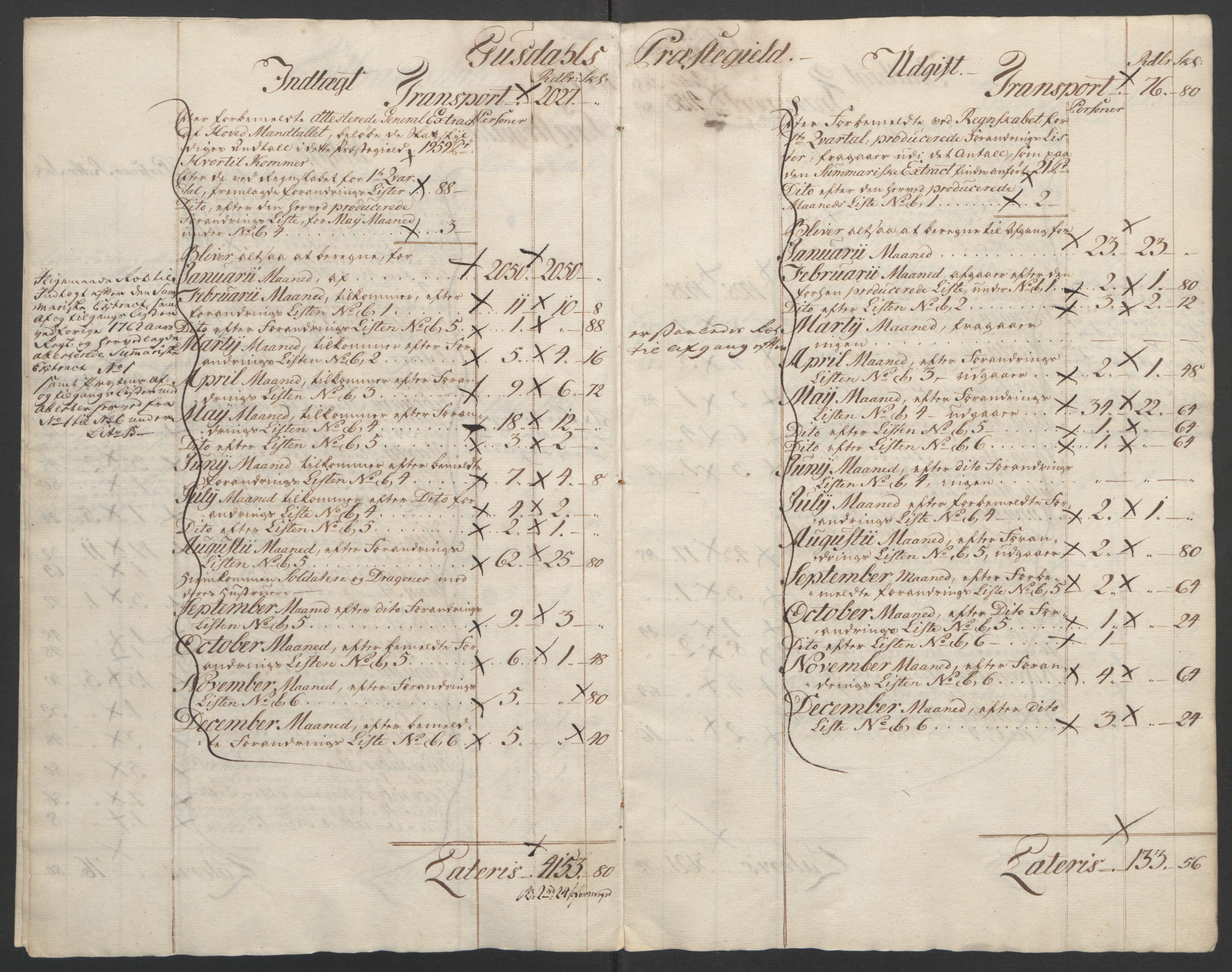 Rentekammeret inntil 1814, Reviderte regnskaper, Fogderegnskap, AV/RA-EA-4092/R17/L1266: Ekstraskatten Gudbrandsdal, 1762-1766, p. 73