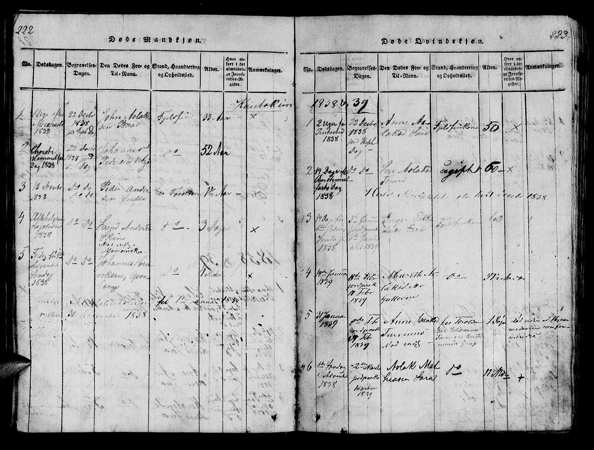 Kistrand/Porsanger sokneprestembete, SATØ/S-1351/H/Ha/L0010.kirke: Parish register (official) no. 10, 1821-1842, p. 222-223