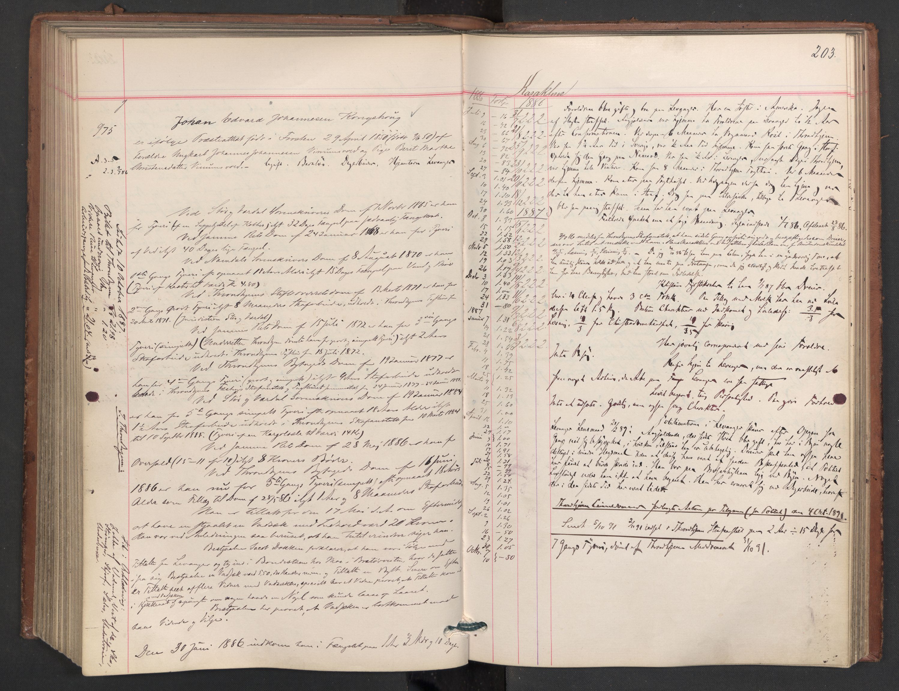 Botsfengslet, AV/RA-S-1539/D/Db/Dbb/L0023: 774g - 57h, 1885-1886, p. 203