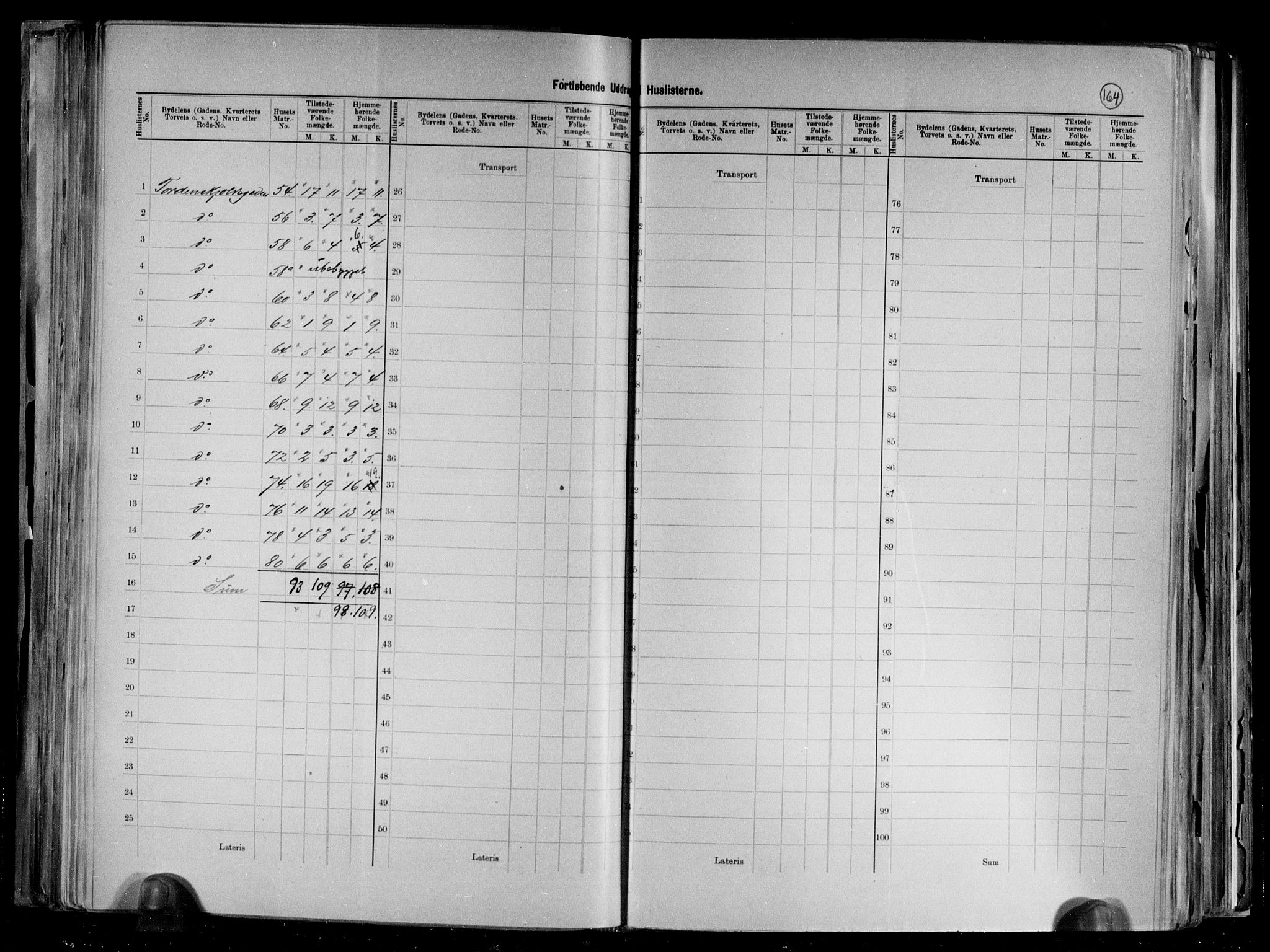 RA, 1891 census for 1001 Kristiansand, 1891, p. 74