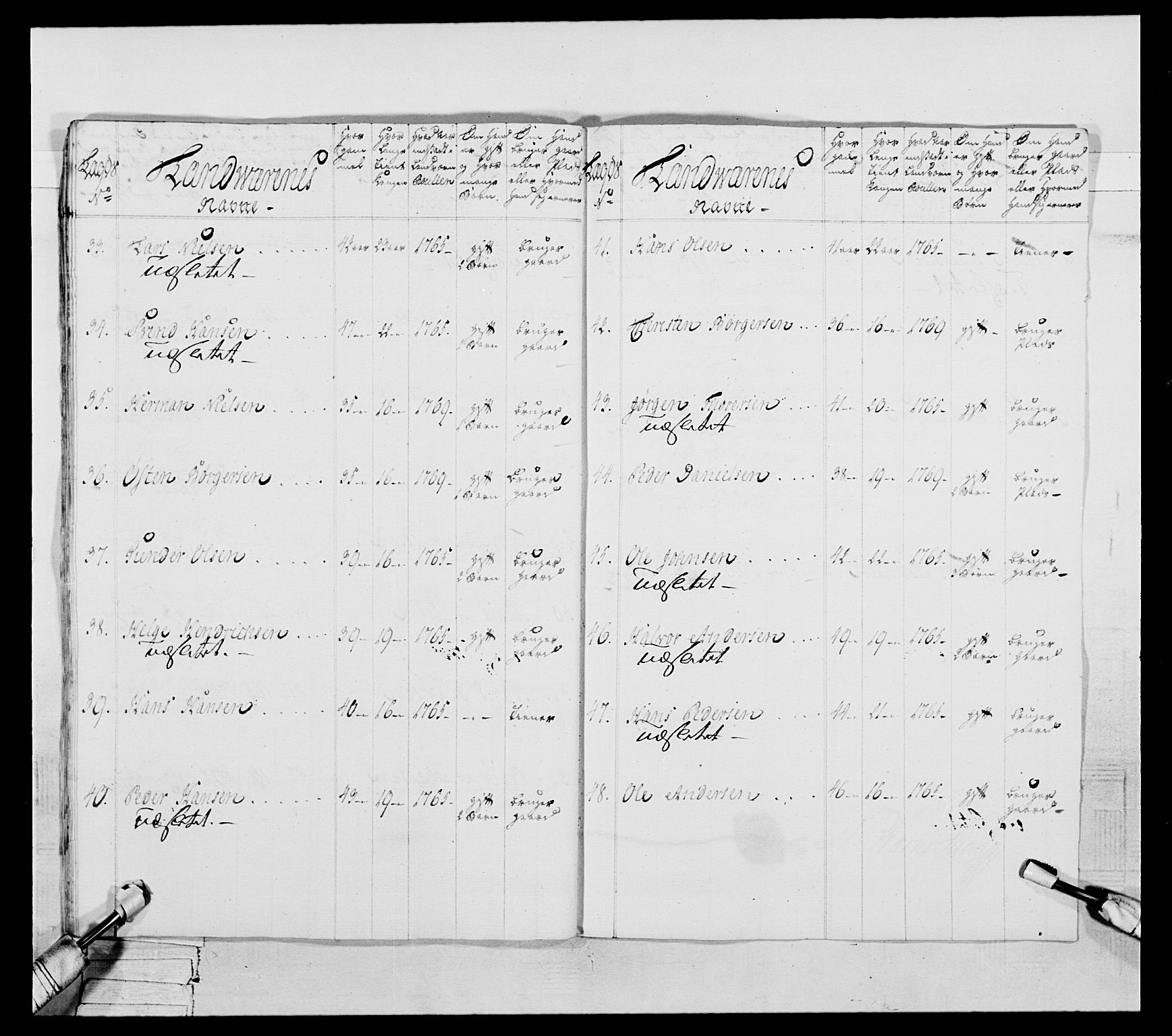 Generalitets- og kommissariatskollegiet, Det kongelige norske kommissariatskollegium, AV/RA-EA-5420/E/Eh/L0051: 1. Smålenske nasjonale infanteriregiment, 1759-1773, p. 220