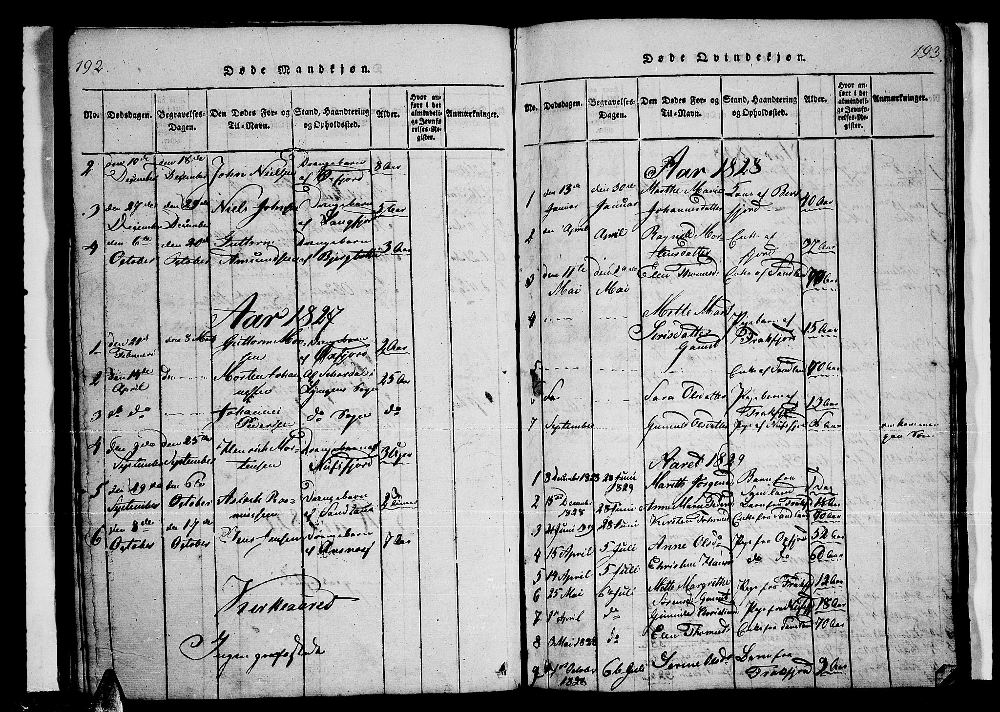Loppa sokneprestkontor, SATØ/S-1339/H/Ha/L0003kirke: Parish register (official) no. 3, 1820-1848, p. 192-193