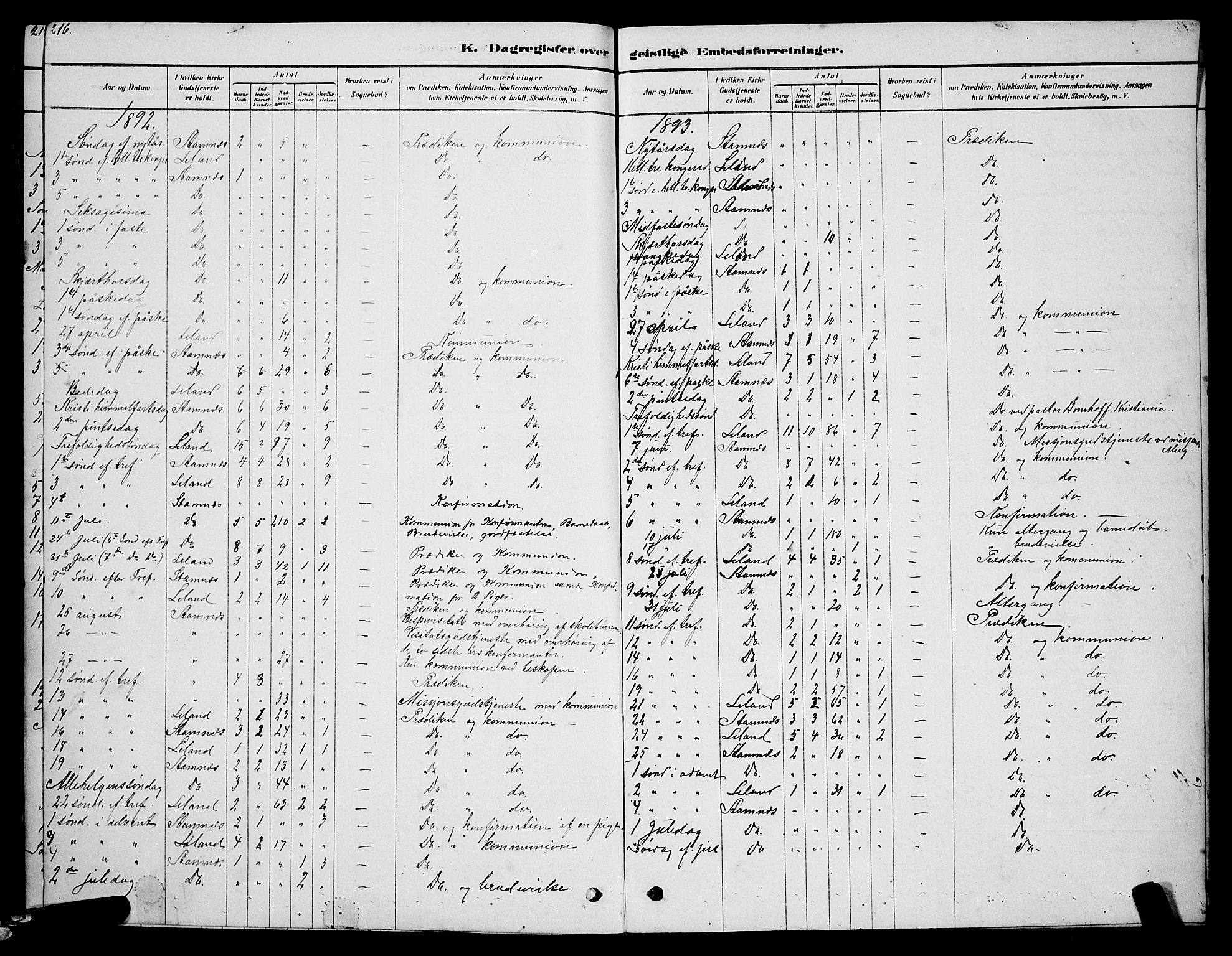 Ministerialprotokoller, klokkerbøker og fødselsregistre - Nordland, AV/SAT-A-1459/831/L0477: Parish register (copy) no. 831C04, 1878-1897, p. 216