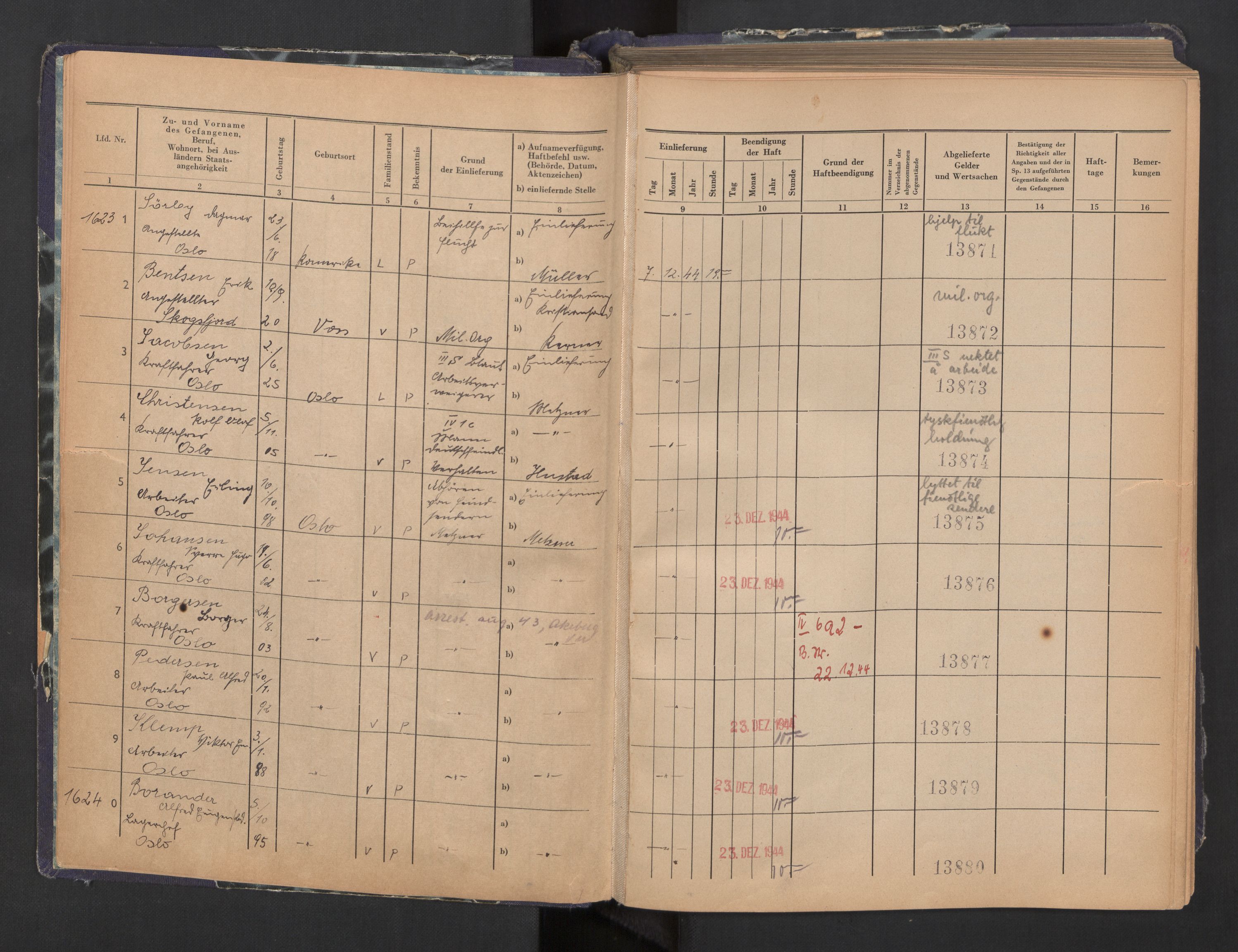 Befehlshaber der Sicherheitspolizei und des SD, AV/RA-RAFA-5969/F/Fa/Faa/L0009: Fangeprotokoll. - Gefangenen-Buch B. Fangenr. 16201-18370, 1944-1945