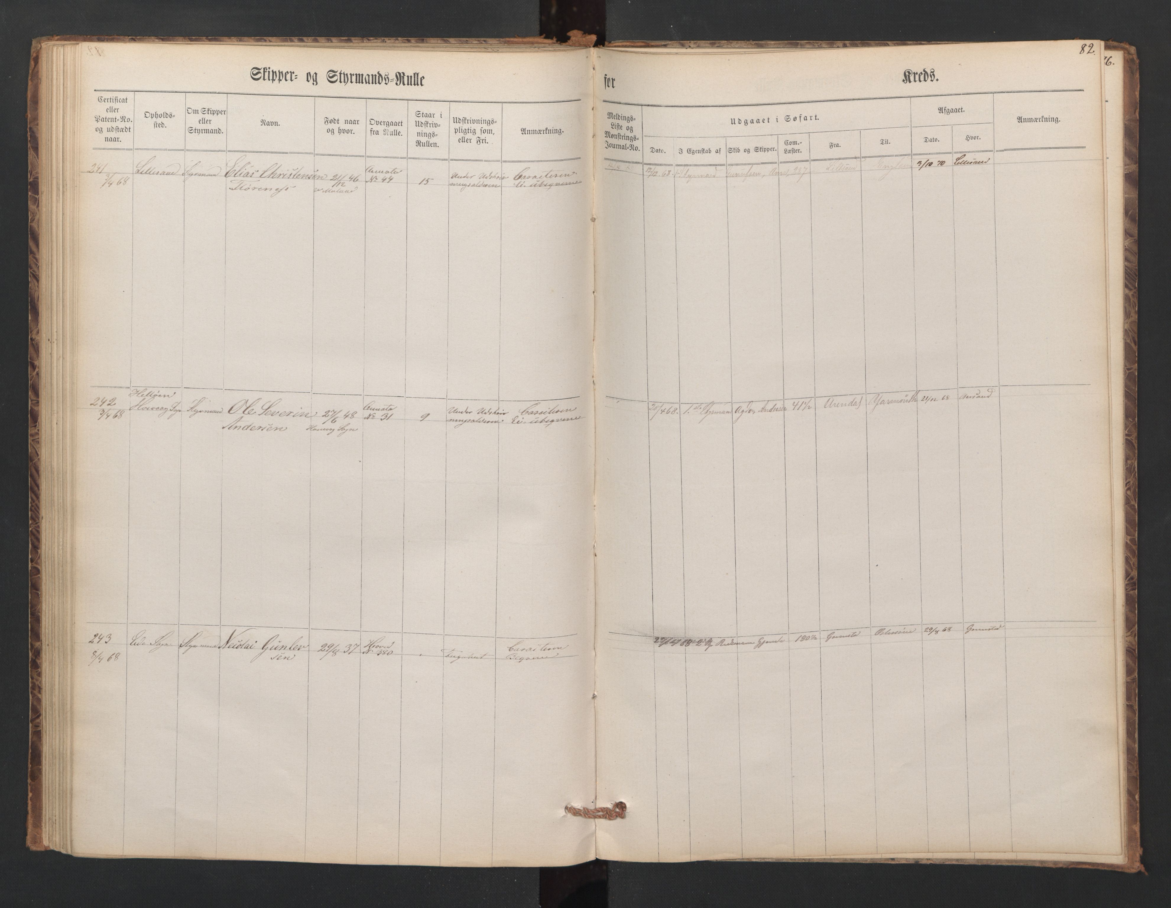 Lillesand mønstringskrets, SAK/2031-0014/F/Fc/L0001: Skipper- og styrmannsrulle nr 1-251 med register, W-21, 1860-1868, p. 93