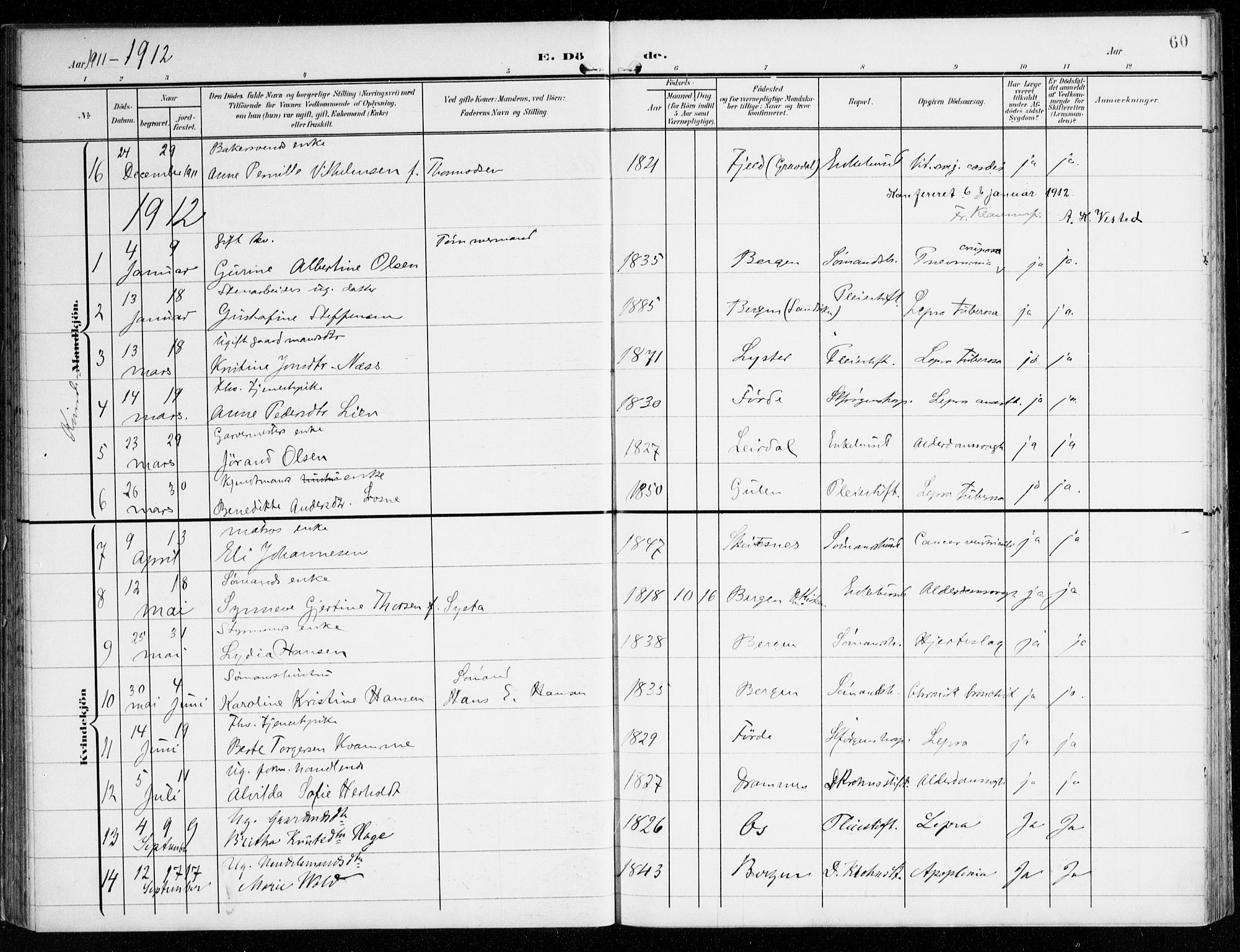 St. Jørgens hospital og Årstad sokneprestembete, AV/SAB-A-99934: Parish register (official) no. A 14, 1902-1935, p. 60