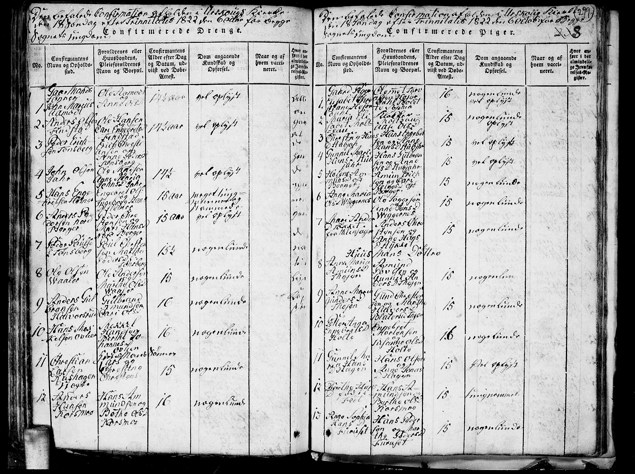 Aurskog prestekontor Kirkebøker, SAO/A-10304a/G/Ga/L0001: Parish register (copy) no. I 1, 1814-1829, p. 299