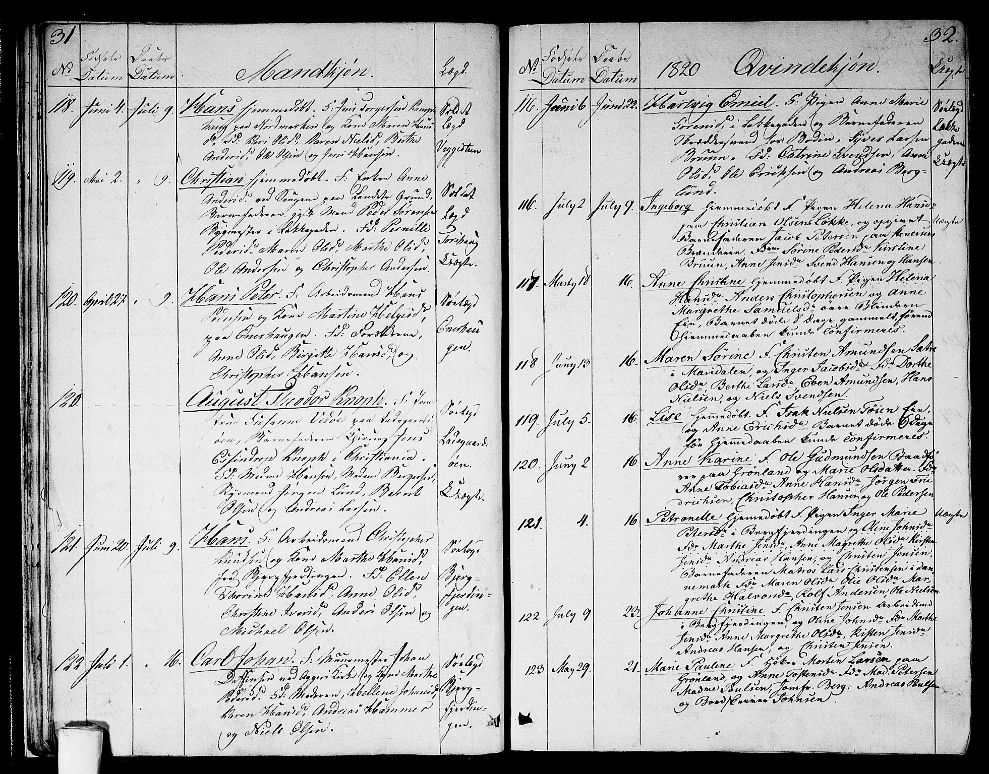 Aker prestekontor kirkebøker, AV/SAO-A-10861/G/L0004: Parish register (copy) no. 4, 1819-1829, p. 31-32