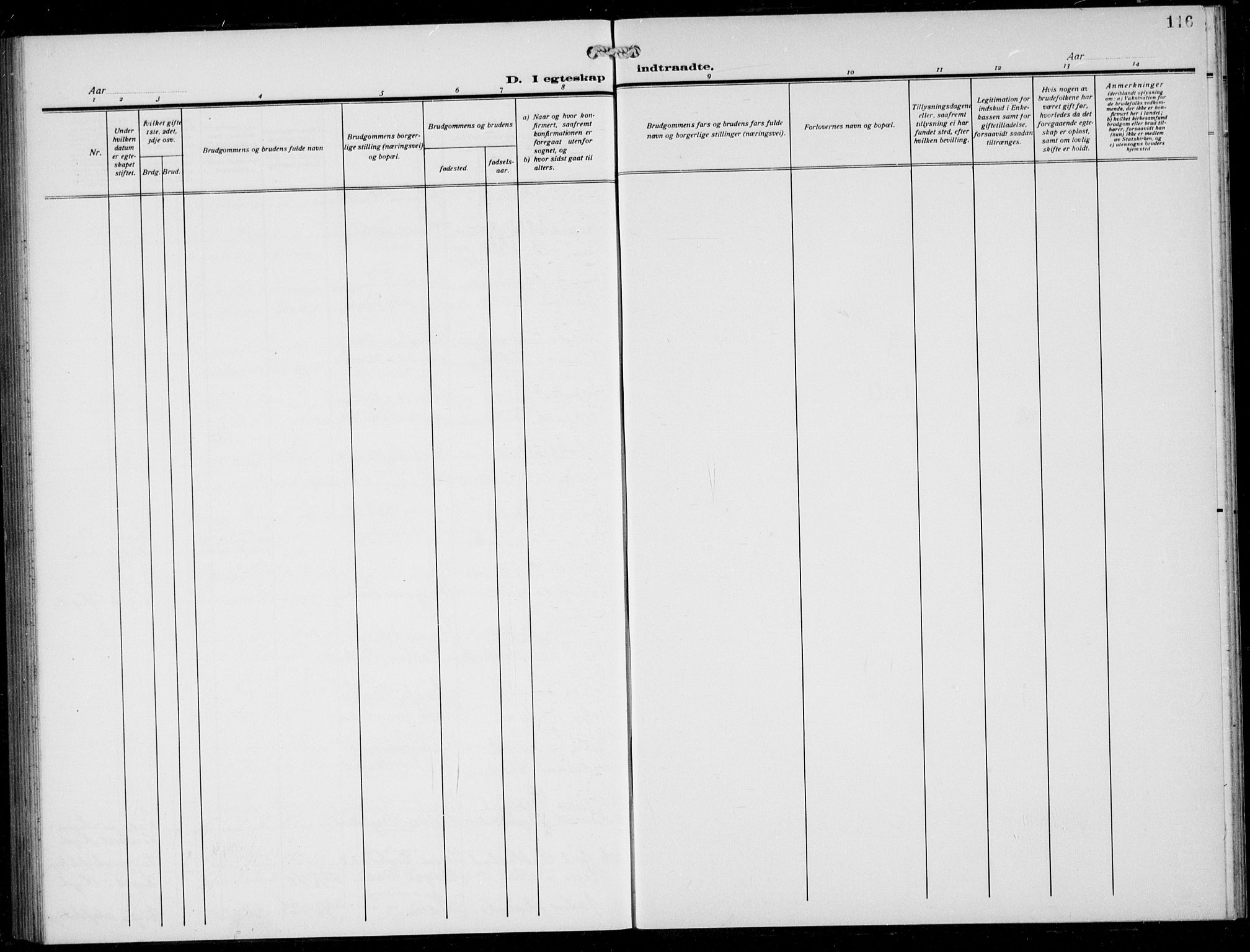 Skjold sokneprestkontor, AV/SAST-A-101847/H/Ha/Hab/L0010: Parish register (copy) no. B 10, 1921-1941, p. 116